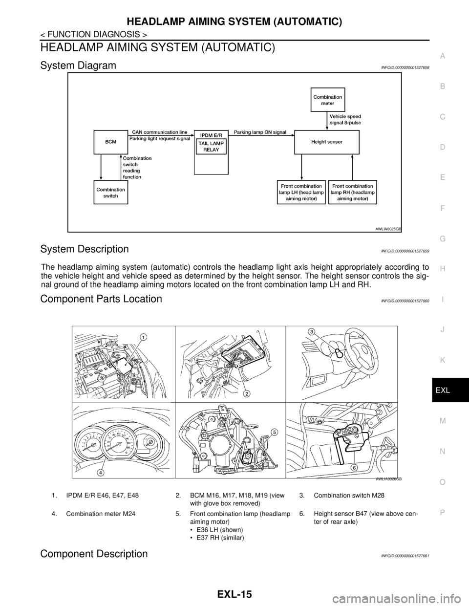 NISSAN TIIDA 2007  Service Repair Manual HEADLAMP AIMING SYSTEM (AUTOMATIC)
EXL-15
< FUNCTION DIAGNOSIS >
C
D
E
F
G
H
I
J
K
MA
B
EXL
N
O
P
HEADLAMP AIMING SYSTEM (AUTOMATIC)
System DiagramINFOID:0000000001527658
System DescriptionINFOID:0000