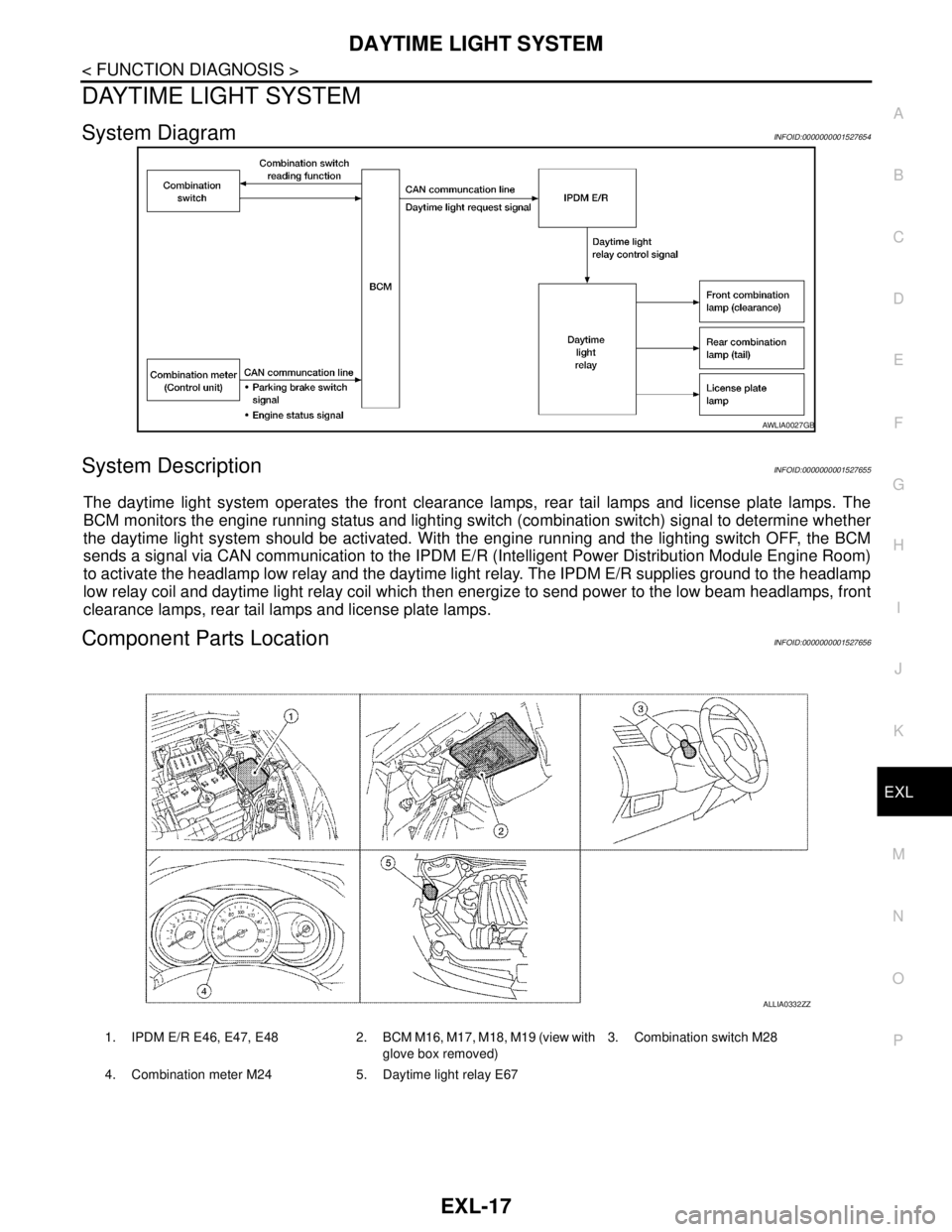 NISSAN TIIDA 2007  Service Repair Manual DAYTIME LIGHT SYSTEM
EXL-17
< FUNCTION DIAGNOSIS >
C
D
E
F
G
H
I
J
K
MA
B
EXL
N
O
P
DAYTIME LIGHT SYSTEM
System DiagramINFOID:0000000001527654
System DescriptionINFOID:0000000001527655
The daytime lig