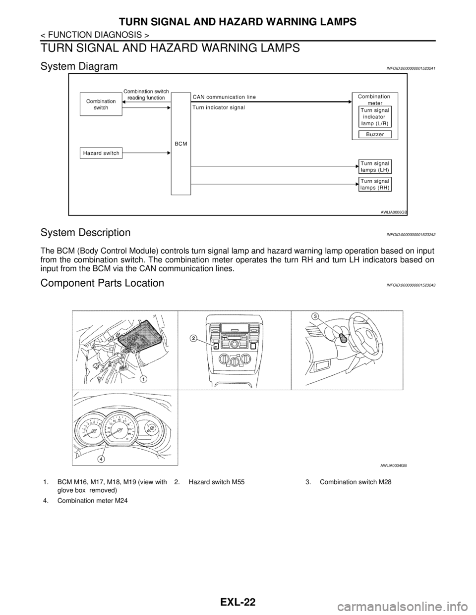 NISSAN TIIDA 2007  Service Repair Manual EXL-22
< FUNCTION DIAGNOSIS >
TURN SIGNAL AND HAZARD WARNING LAMPS
TURN SIGNAL AND HAZARD WARNING LAMPS
System DiagramINFOID:0000000001523241
System DescriptionINFOID:0000000001523242
The BCM (Body Co