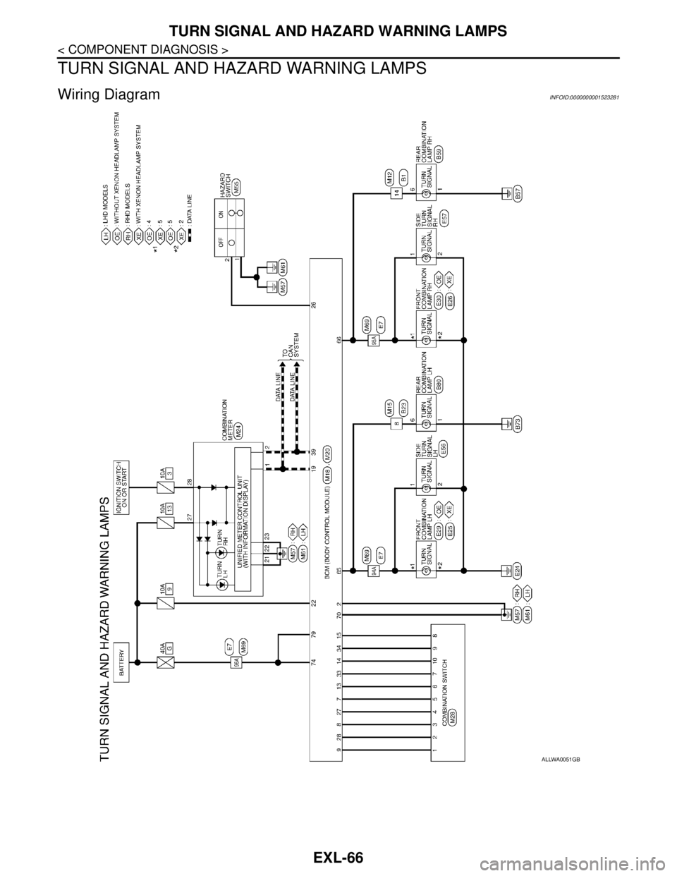 NISSAN TIIDA 2007  Service Repair Manual EXL-66
< COMPONENT DIAGNOSIS >
TURN SIGNAL AND HAZARD WARNING LAMPS
TURN SIGNAL AND HAZARD WARNING LAMPS
Wiring DiagramINFOID:0000000001523281
ALLWA0051GB 