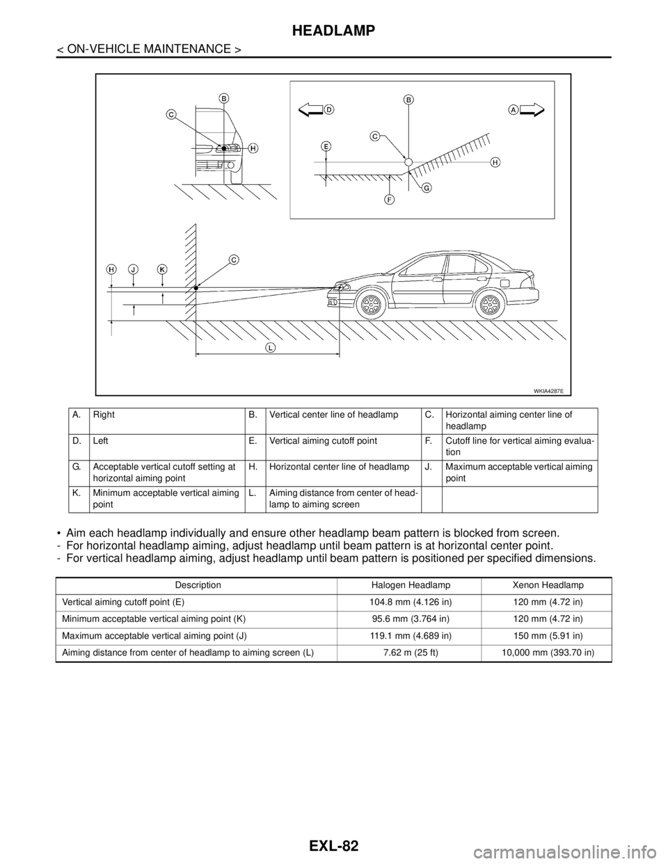 NISSAN TIIDA 2007 Service Repair Manual EXL-82
< ON-VEHICLE MAINTENANCE >
HEADLAMP
Aim each headlamp individually and ensure other headlamp beam pattern is blocked from screen.
- For horizontal headlamp aiming, adjust headlamp until beam NISSAN TIIDA 2007 Service Repair Manual EXL-82
< ON-VEHICLE MAINTENANCE >
HEADLAMP
Aim each headlamp individually and ensure other headlamp beam pattern is blocked from screen.
- For horizontal headlamp aiming, adjust headlamp until beam