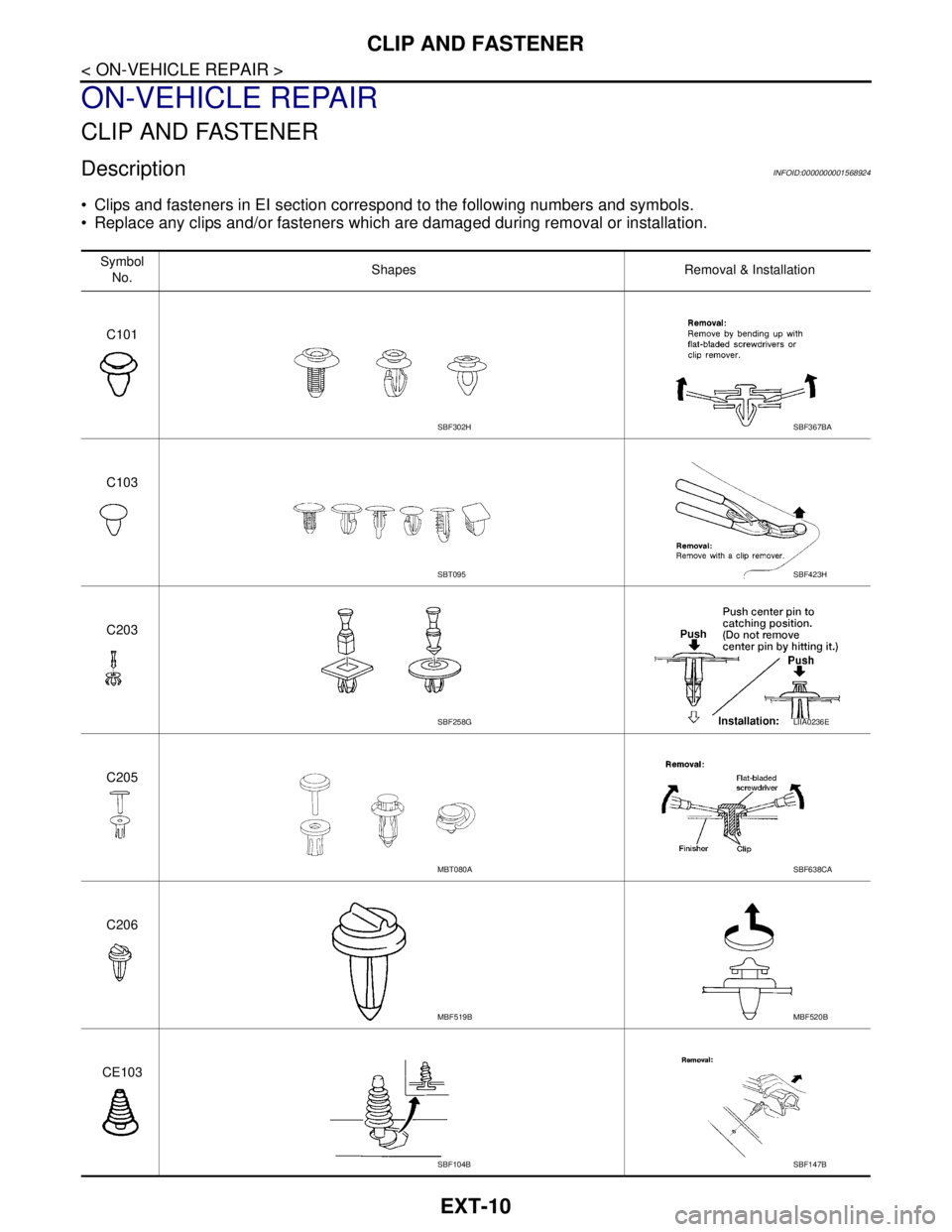 NISSAN TIIDA 2007  Service Repair Manual EXT-10
< ON-VEHICLE REPAIR >
CLIP AND FASTENER
ON-VEHICLE REPAIR
CLIP AND FASTENER
DescriptionINFOID:0000000001568924
 Clips and fasteners in EI section correspond to the following numbers and symbol