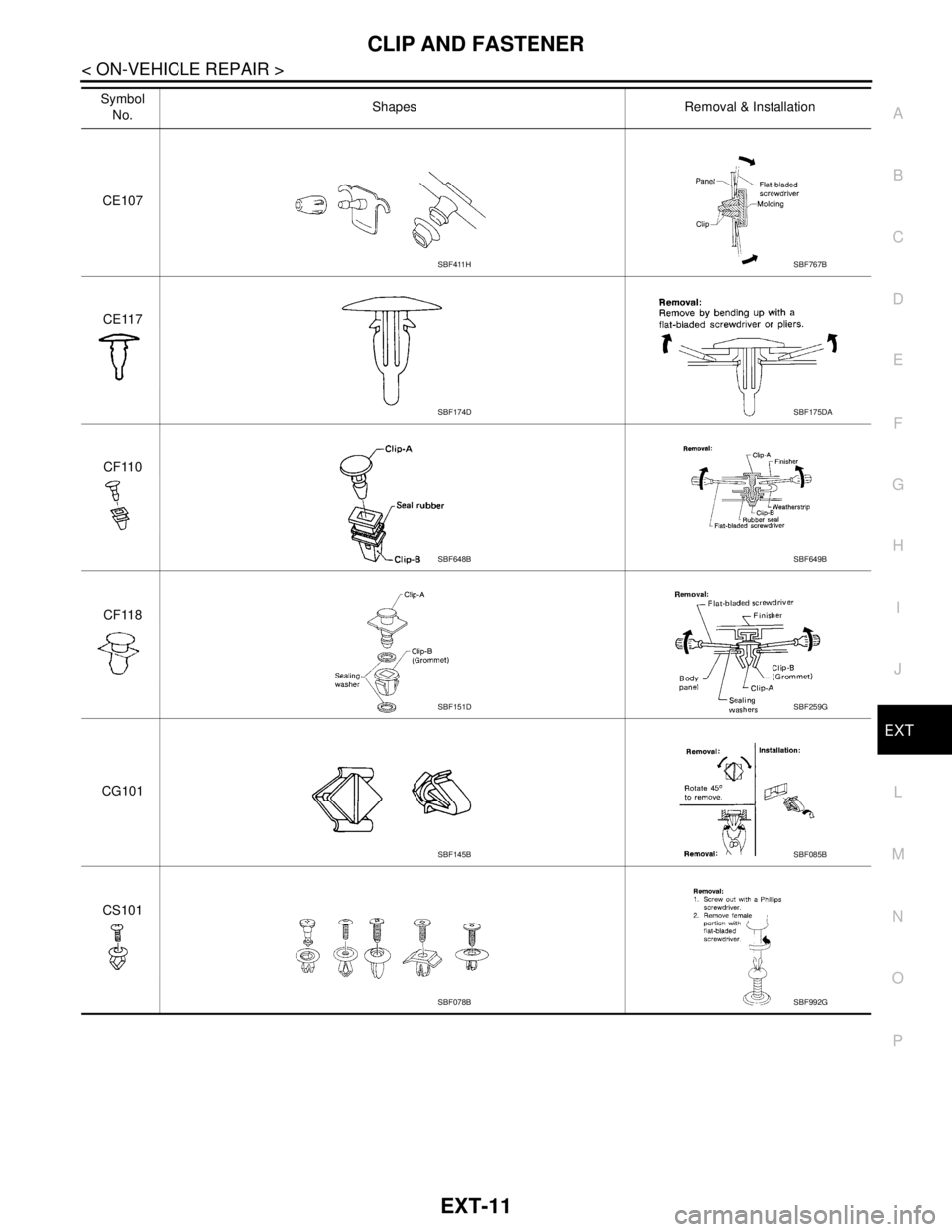 NISSAN TIIDA 2007  Service Repair Manual CLIP AND FASTENER
EXT-11
< ON-VEHICLE REPAIR >
C
D
E
F
G
H
I
J
L
MA
B
EXT
N
O
P
CE107
CE117
CF110
CF118
CG101
CS101 Symbol 
No.Shapes Removal & Installation
SBF411HSBF767B
SBF174DSBF175DA
SBF648BSBF64