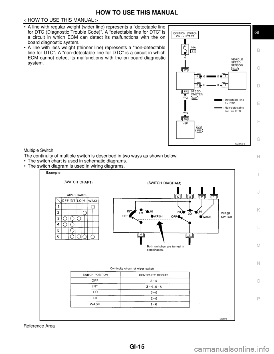 NISSAN TIIDA 2007  Service Repair Manual HOW TO USE THIS MANUAL
GI-15
< HOW TO USE THIS MANUAL >
C
D
E
F
G
H
I
J
K
L
MB
GI
N
O
P
 A line with regular weight (wider line) represents a “detectable line
for DTC (Diagnostic Trouble Code)”. 