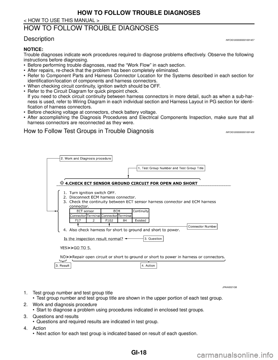 NISSAN TIIDA 2007 Service Repair Manual GI-18
< HOW TO USE THIS MANUAL >
HOW TO FOLLOW TROUBLE DIAGNOSES
HOW TO FOLLOW TROUBLE DIAGNOSES
DescriptionINFOID:0000000001691457
NOTICE:
Trouble diagnoses indicate work procedures required to diagn NISSAN TIIDA 2007 Service Repair Manual GI-18
< HOW TO USE THIS MANUAL >
HOW TO FOLLOW TROUBLE DIAGNOSES
HOW TO FOLLOW TROUBLE DIAGNOSES
DescriptionINFOID:0000000001691457
NOTICE:
Trouble diagnoses indicate work procedures required to diagn