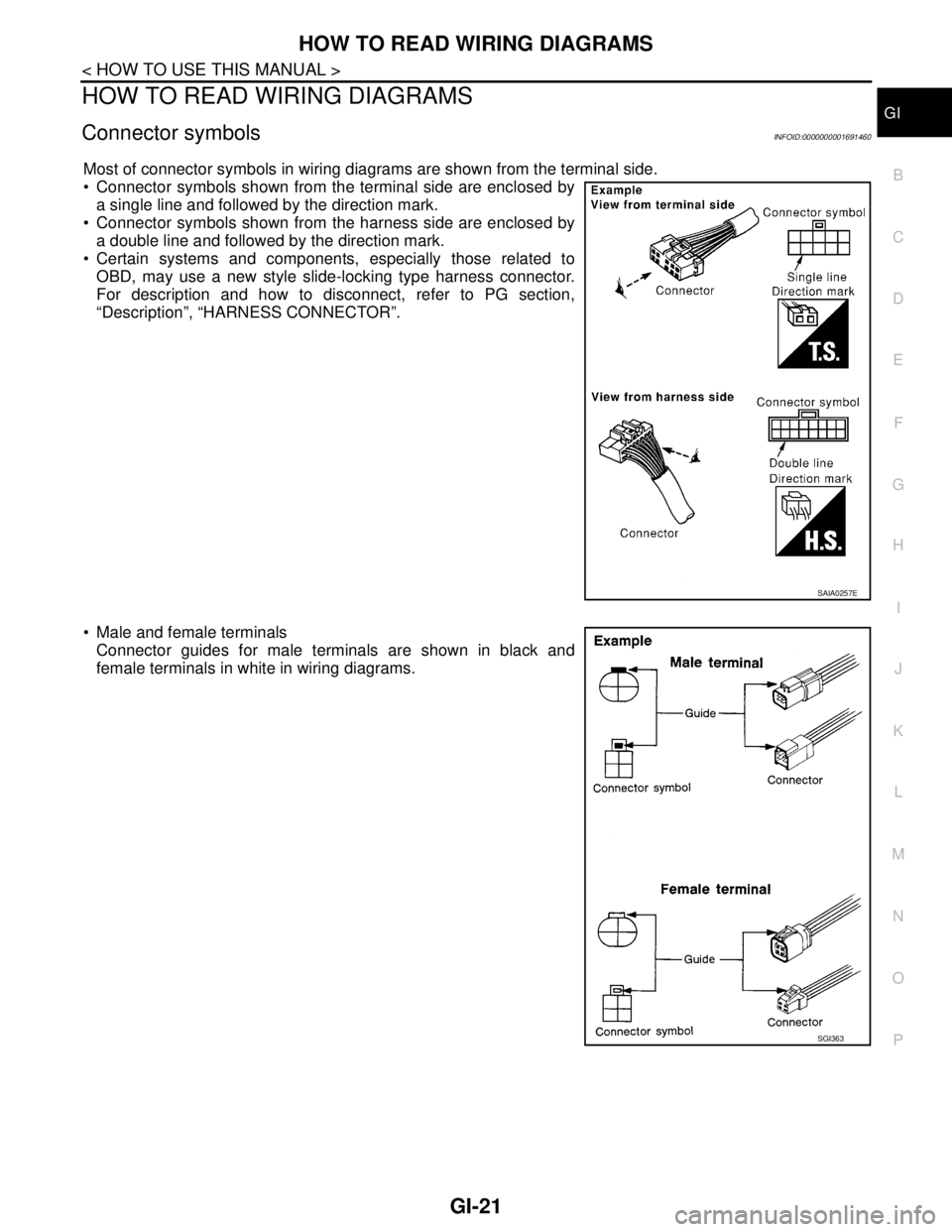 NISSAN TIIDA 2007  Service Repair Manual HOW TO READ WIRING DIAGRAMS
GI-21
< HOW TO USE THIS MANUAL >
C
D
E
F
G
H
I
J
K
L
MB
GI
N
O
PHOW TO READ WIRING DIAGRAMS
Connector symbolsINFOID:0000000001691460
Most of connector symbols in wiring dia