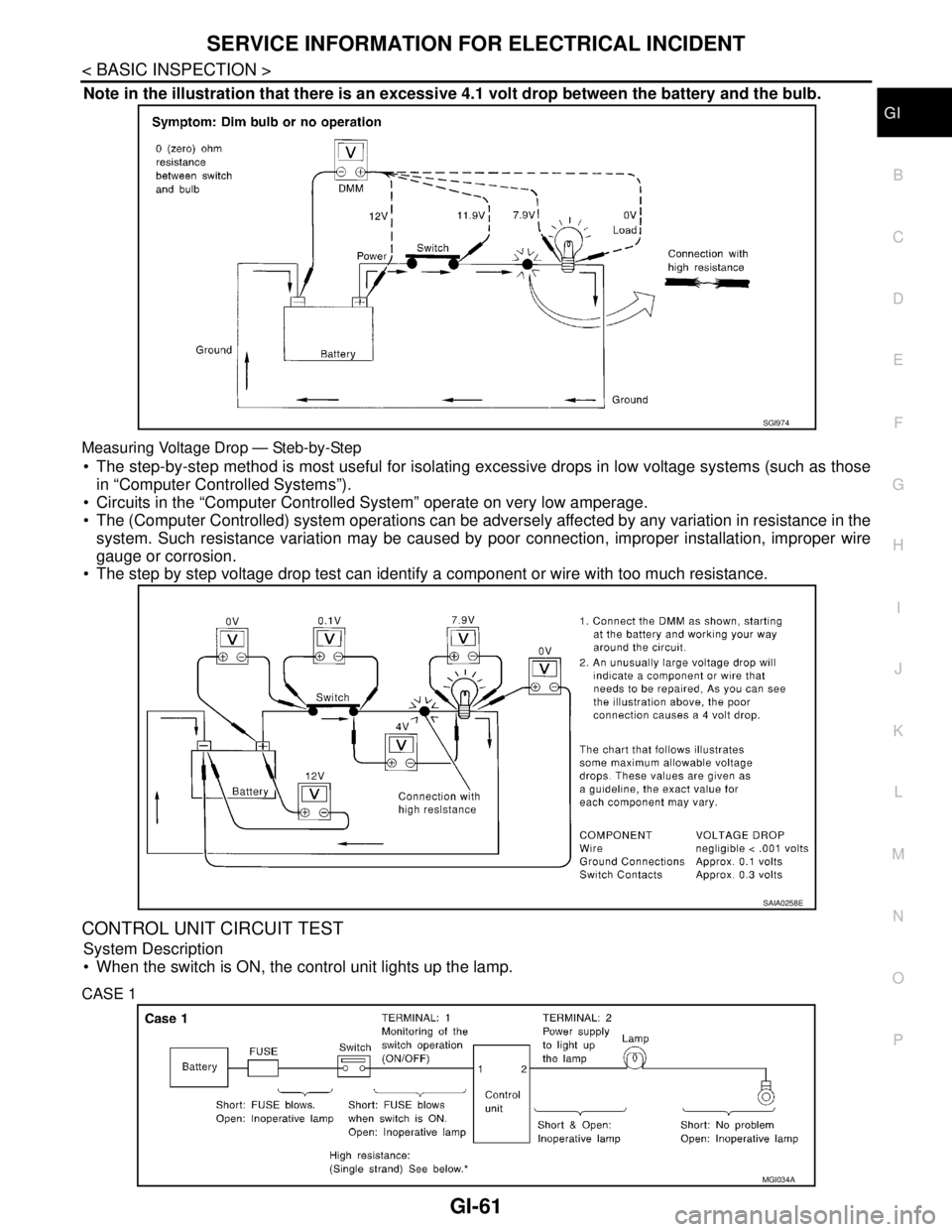 NISSAN TIIDA 2007  Service Repair Manual SERVICE INFORMATION FOR ELECTRICAL INCIDENT
GI-61
< BASIC INSPECTION >
C
D
E
F
G
H
I
J
K
L
MB
GI
N
O
P
Note in the illustration that there is an excessive 4.1 volt drop between the battery and the bul