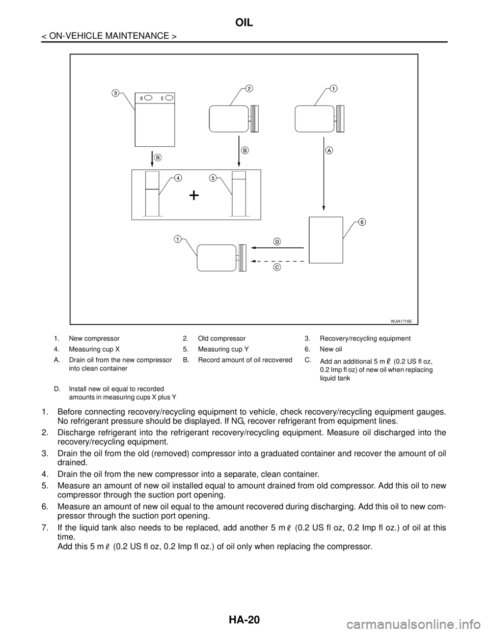 NISSAN TIIDA 2007 Service Repair Manual HA-20
< ON-VEHICLE MAINTENANCE >
OIL
1. Before connecting recovery/recycling equipment to vehicle, check recovery/recycling equipment gauges.
No refrigerant pressure should be displayed. If NG, recove NISSAN TIIDA 2007 Service Repair Manual HA-20
< ON-VEHICLE MAINTENANCE >
OIL
1. Before connecting recovery/recycling equipment to vehicle, check recovery/recycling equipment gauges.
No refrigerant pressure should be displayed. If NG, recove