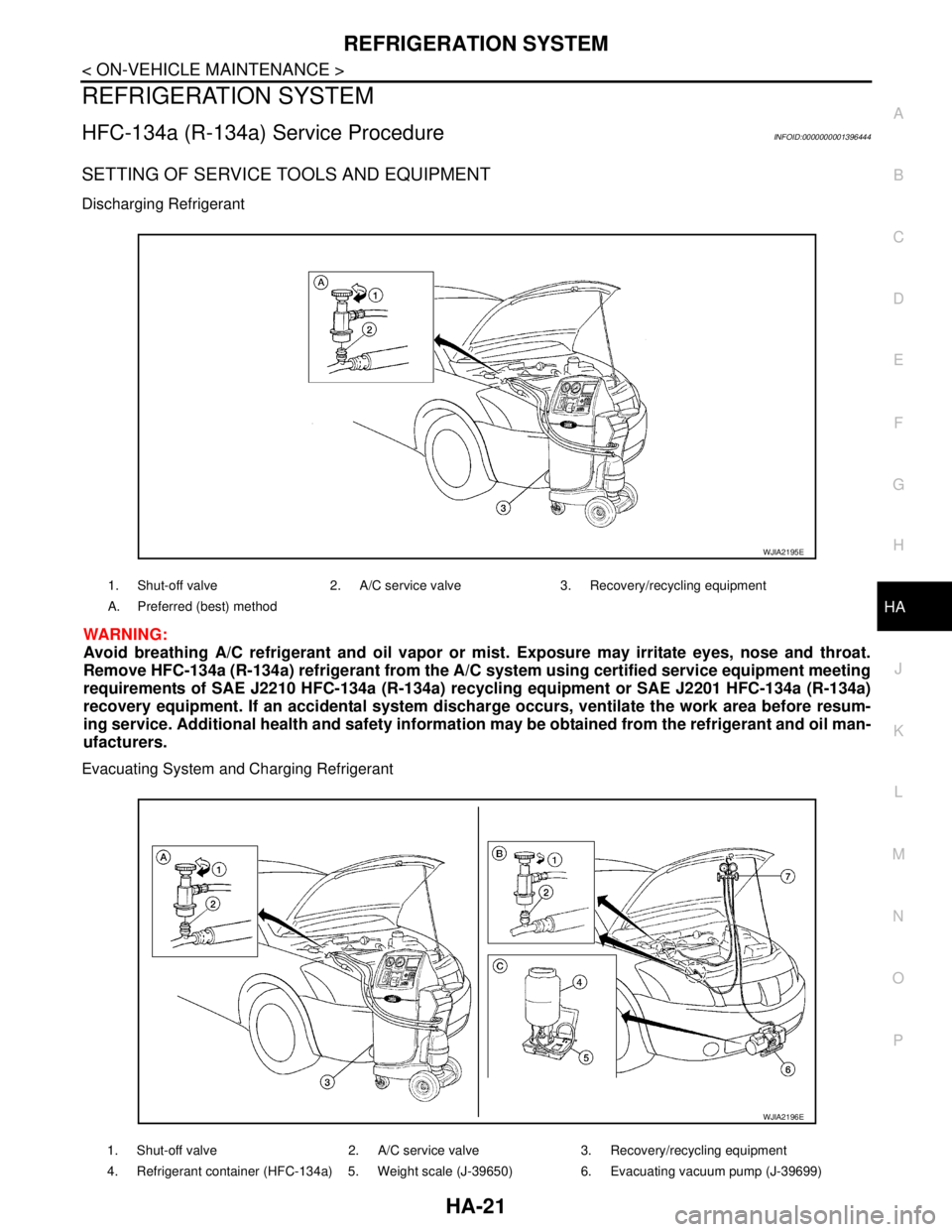 NISSAN TIIDA 2007 Service Repair Manual REFRIGERATION SYSTEM
HA-21
< ON-VEHICLE MAINTENANCE >
C
D
E
F
G
H
J
K
L
MA
B
HA
N
O
P
REFRIGERATION SYSTEM
HFC-134a (R-134a) Service ProcedureINFOID:0000000001396444
SETTING OF SERVICE TOOLS AND EQUIP NISSAN TIIDA 2007 Service Repair Manual REFRIGERATION SYSTEM
HA-21
< ON-VEHICLE MAINTENANCE >
C
D
E
F
G
H
J
K
L
MA
B
HA
N
O
P
REFRIGERATION SYSTEM
HFC-134a (R-134a) Service ProcedureINFOID:0000000001396444
SETTING OF SERVICE TOOLS AND EQUIP