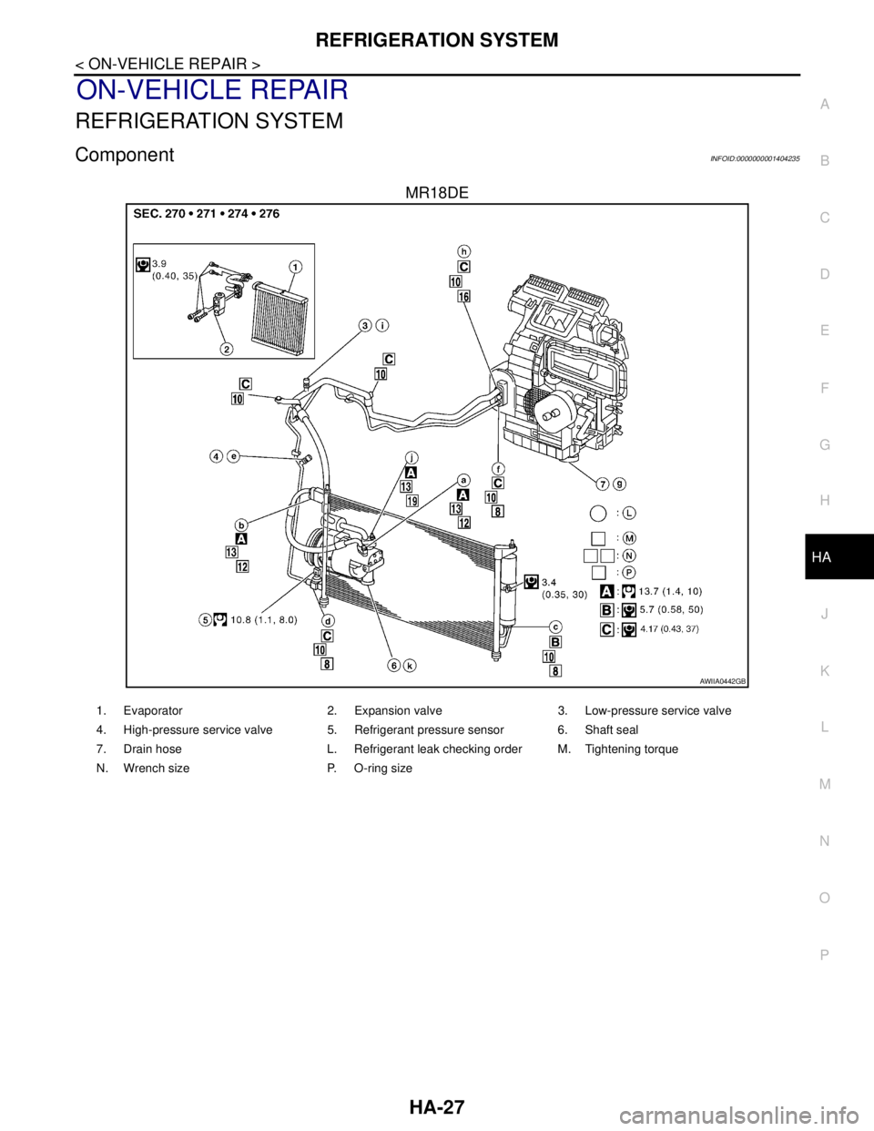 NISSAN TIIDA 2007  Service Repair Manual REFRIGERATION SYSTEM
HA-27
< ON-VEHICLE REPAIR >
C
D
E
F
G
H
J
K
L
MA
B
HA
N
O
P
ON-VEHICLE REPAIR
REFRIGERATION SYSTEM
ComponentINFOID:0000000001404235
MR18DE
AWIIA0442GB
1. Evaporator 2. Expansion v