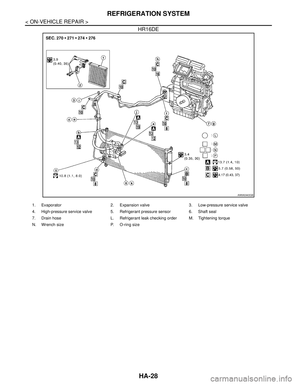 NISSAN TIIDA 2007  Service Repair Manual HA-28
< ON-VEHICLE REPAIR >
REFRIGERATION SYSTEM
HR16DE
AWIIA0443GB
1. Evaporator 2. Expansion valve 3. Low-pressure service valve
4. High-pressure service valve 5. Refrigerant pressure sensor 6. Shaf