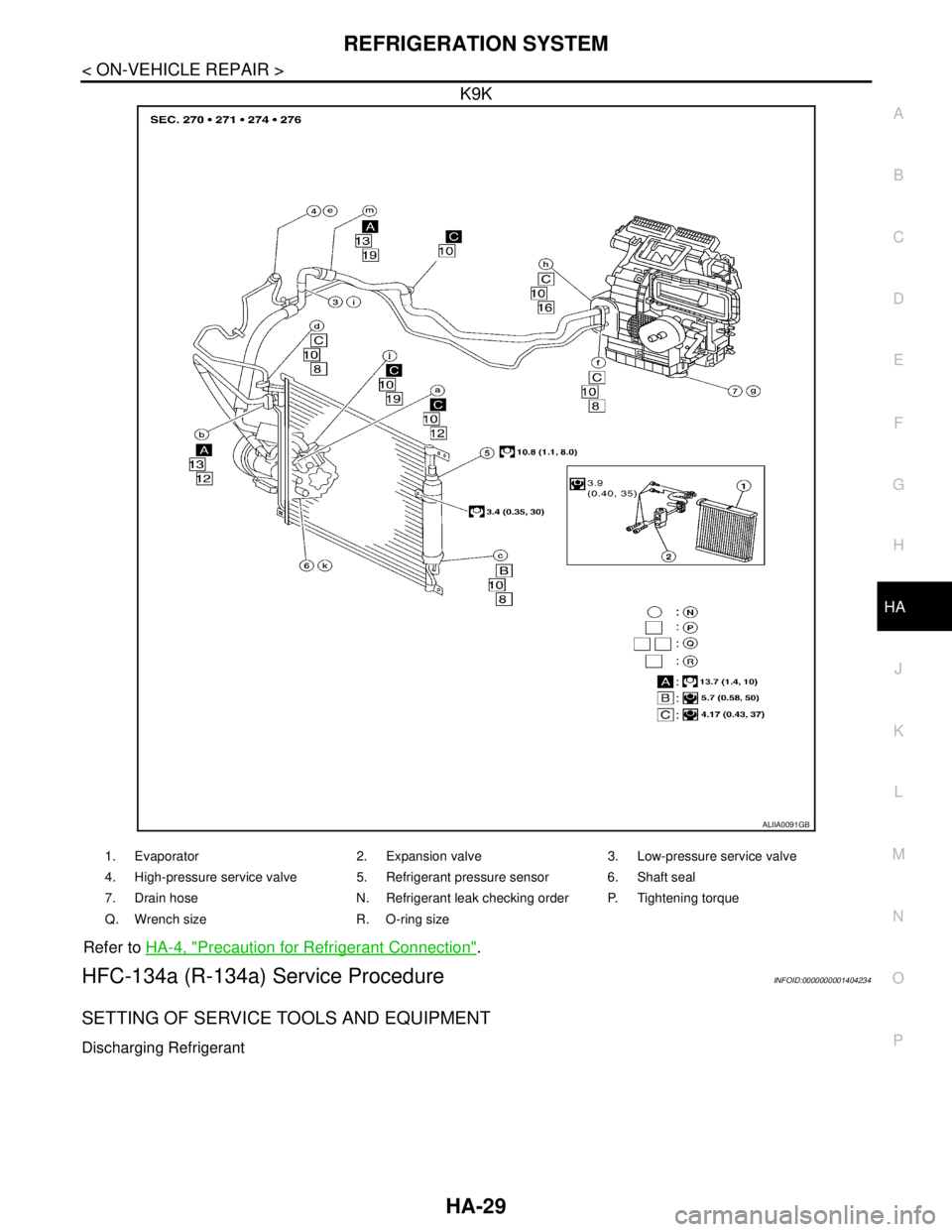 NISSAN TIIDA 2007  Service Repair Manual REFRIGERATION SYSTEM
HA-29
< ON-VEHICLE REPAIR >
C
D
E
F
G
H
J
K
L
MA
B
HA
N
O
P
K9K
Refer to HA-4, "Precaution for Refrigerant Connection".
HFC-134a (R-134a) Service ProcedureINFOID:0000000001404234
