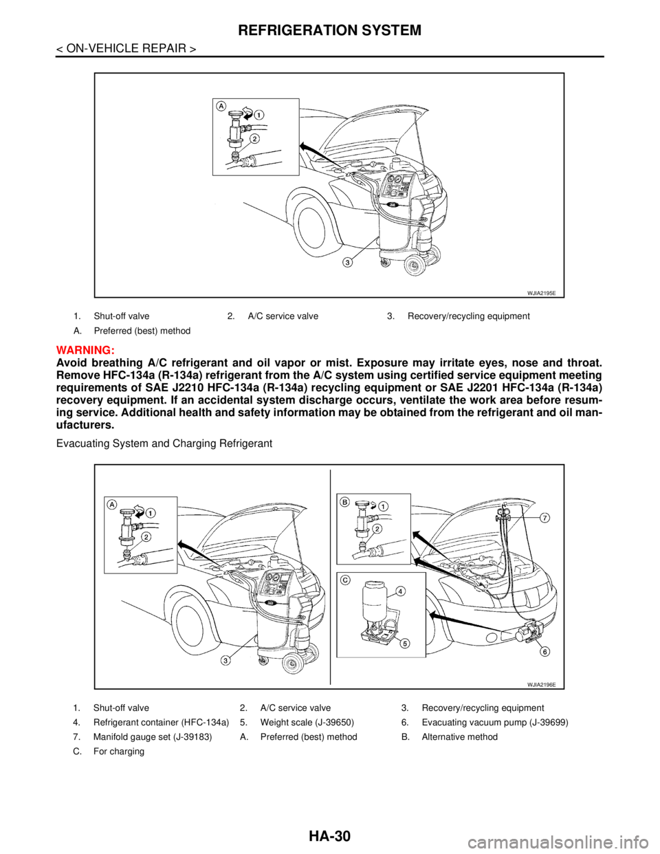 NISSAN TIIDA 2007 Service Repair Manual HA-30
< ON-VEHICLE REPAIR >
REFRIGERATION SYSTEM
WARNING:
Avoid breathing A/C refrigerant and oil vapor or mist. Exposure may irritate eyes, nose and throat.
Remove HFC-134a (R-134a) refrigerant from NISSAN TIIDA 2007 Service Repair Manual HA-30
< ON-VEHICLE REPAIR >
REFRIGERATION SYSTEM
WARNING:
Avoid breathing A/C refrigerant and oil vapor or mist. Exposure may irritate eyes, nose and throat.
Remove HFC-134a (R-134a) refrigerant from