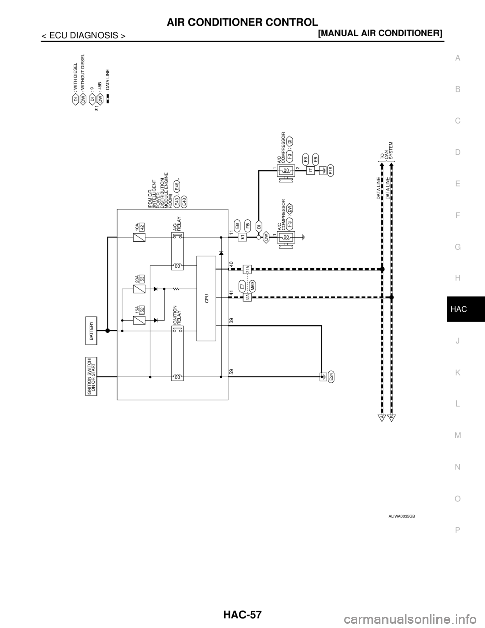 NISSAN TIIDA 2007  Service Repair Manual AIR CONDITIONER CONTROL
HAC-57
< ECU DIAGNOSIS >[MANUAL AIR CONDITIONER]
C
D
E
F
G
H
J
K
L
MA
B
HAC
N
O
P
ALIWA0035GB 