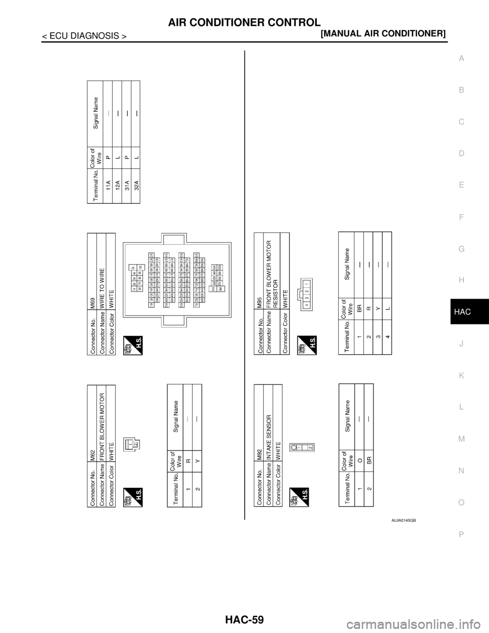 NISSAN TIIDA 2007  Service Repair Manual AIR CONDITIONER CONTROL
HAC-59
< ECU DIAGNOSIS >[MANUAL AIR CONDITIONER]
C
D
E
F
G
H
J
K
L
MA
B
HAC
N
O
P
ALIIA0145GB 