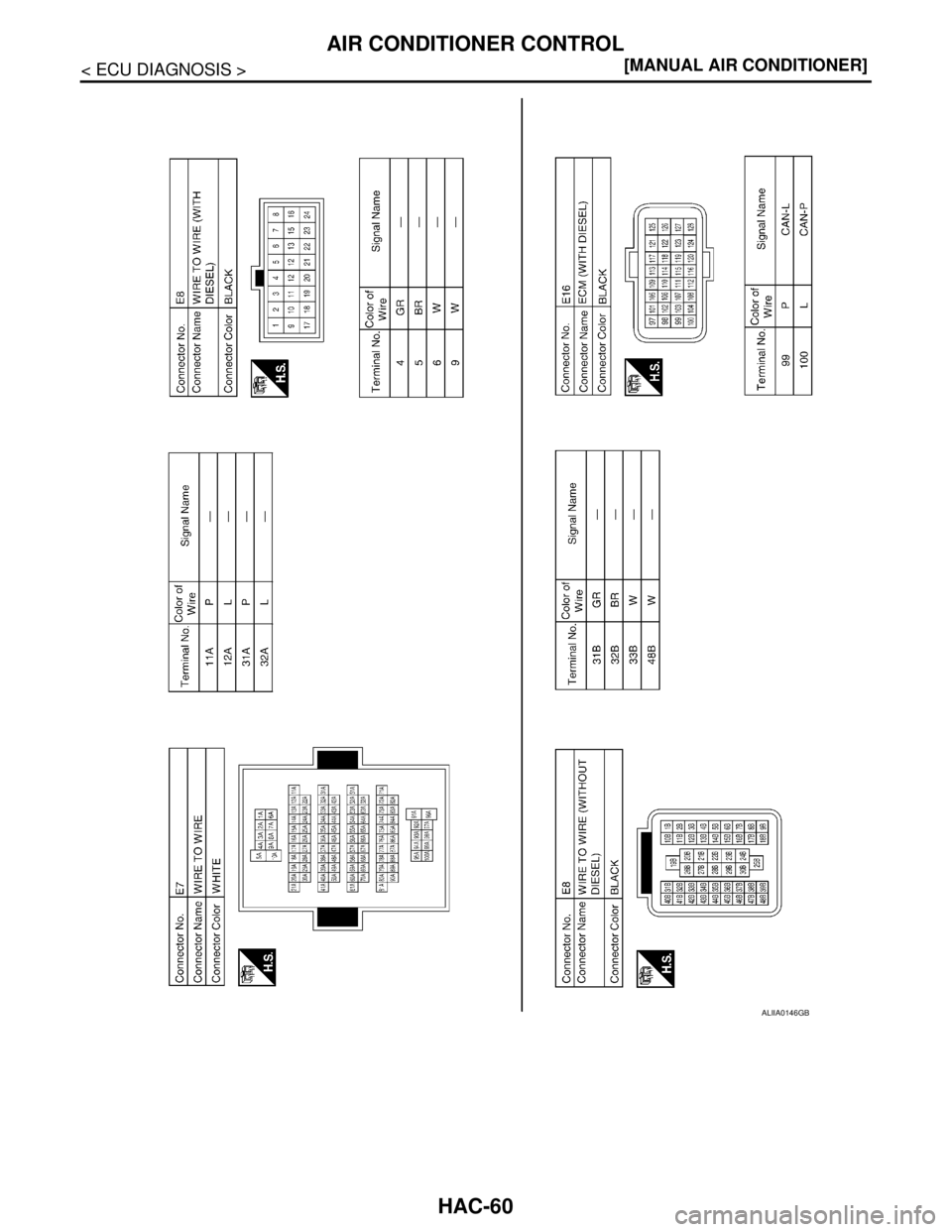 NISSAN TIIDA 2007  Service Repair Manual HAC-60
< ECU DIAGNOSIS >[MANUAL AIR CONDITIONER]
AIR CONDITIONER CONTROL
ALIIA0146GB 