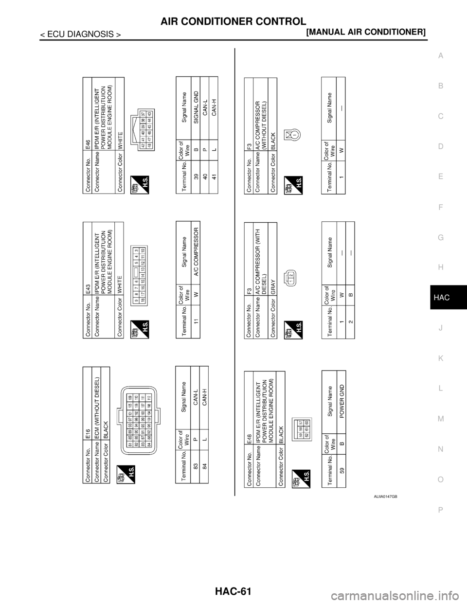 NISSAN TIIDA 2007  Service Repair Manual AIR CONDITIONER CONTROL
HAC-61
< ECU DIAGNOSIS >[MANUAL AIR CONDITIONER]
C
D
E
F
G
H
J
K
L
MA
B
HAC
N
O
P
ALIIA0147GB 