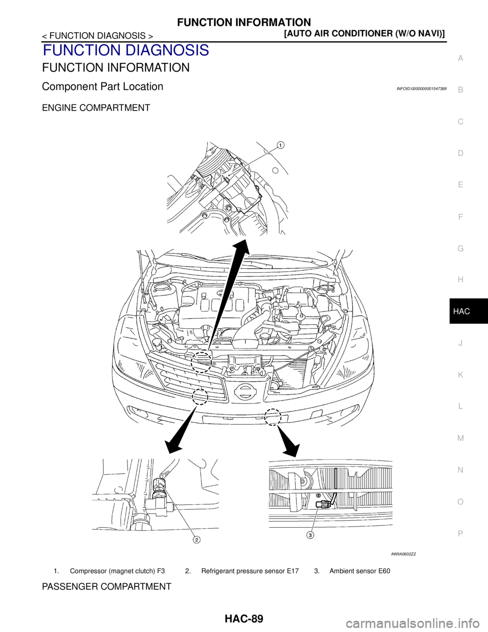 NISSAN TIIDA 2007  Service Repair Manual FUNCTION INFORMATION
HAC-89
< FUNCTION DIAGNOSIS >[AUTO AIR CONDITIONER (W/O NAVI)]
C
D
E
F
G
H
J
K
L
MA
B
HAC
N
O
P
FUNCTION DIAGNOSIS
FUNCTION INFORMATION
Component Part LocationINFOID:0000000001547
