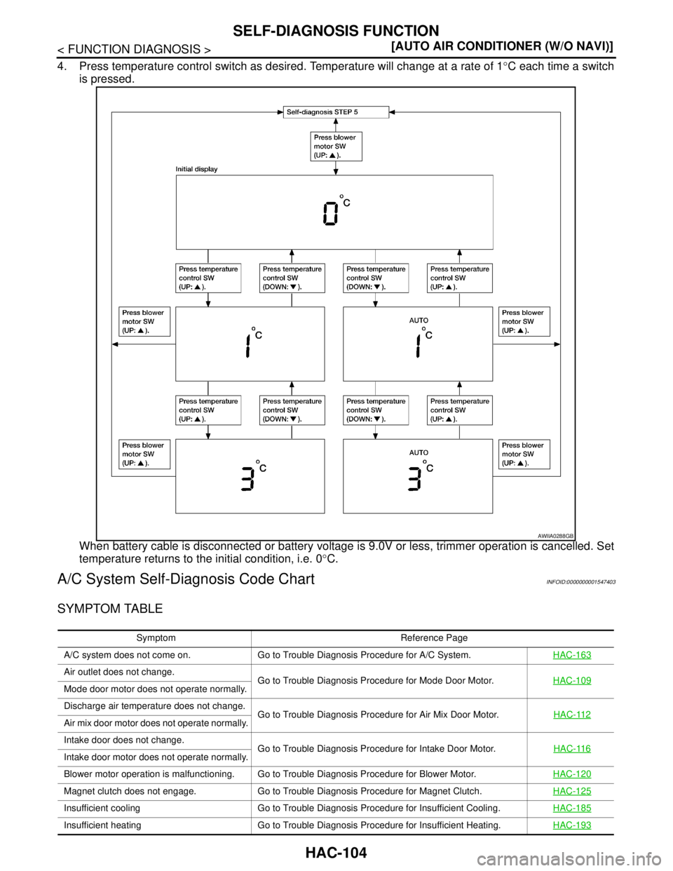 NISSAN TIIDA 2007  Service Repair Manual HAC-104
< FUNCTION DIAGNOSIS >[AUTO AIR CONDITIONER (W/O NAVI)]
SELF-DIAGNOSIS FUNCTION
4. Press temperature control switch as desired. Temperature will change at a rate of 1°C each time a switch
is 