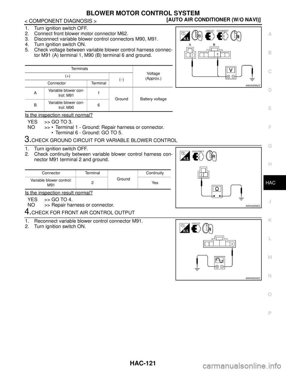 NISSAN TIIDA 2007  Service Repair Manual BLOWER MOTOR CONTROL SYSTEM
HAC-121
< COMPONENT DIAGNOSIS >[AUTO AIR CONDITIONER (W/O NAVI)]
C
D
E
F
G
H
J
K
L
MA
B
HAC
N
O
P
1. Turn ignition switch OFF.
2. Connect front blower motor connector M62.
