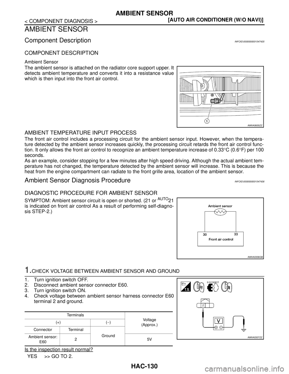 NISSAN TIIDA 2007  Service Repair Manual HAC-130
< COMPONENT DIAGNOSIS >[AUTO AIR CONDITIONER (W/O NAVI)]
AMBIENT SENSOR
AMBIENT SENSOR
Component DescriptionINFOID:0000000001547435
COMPONENT DESCRIPTION
Ambient Sensor
The ambient sensor is a