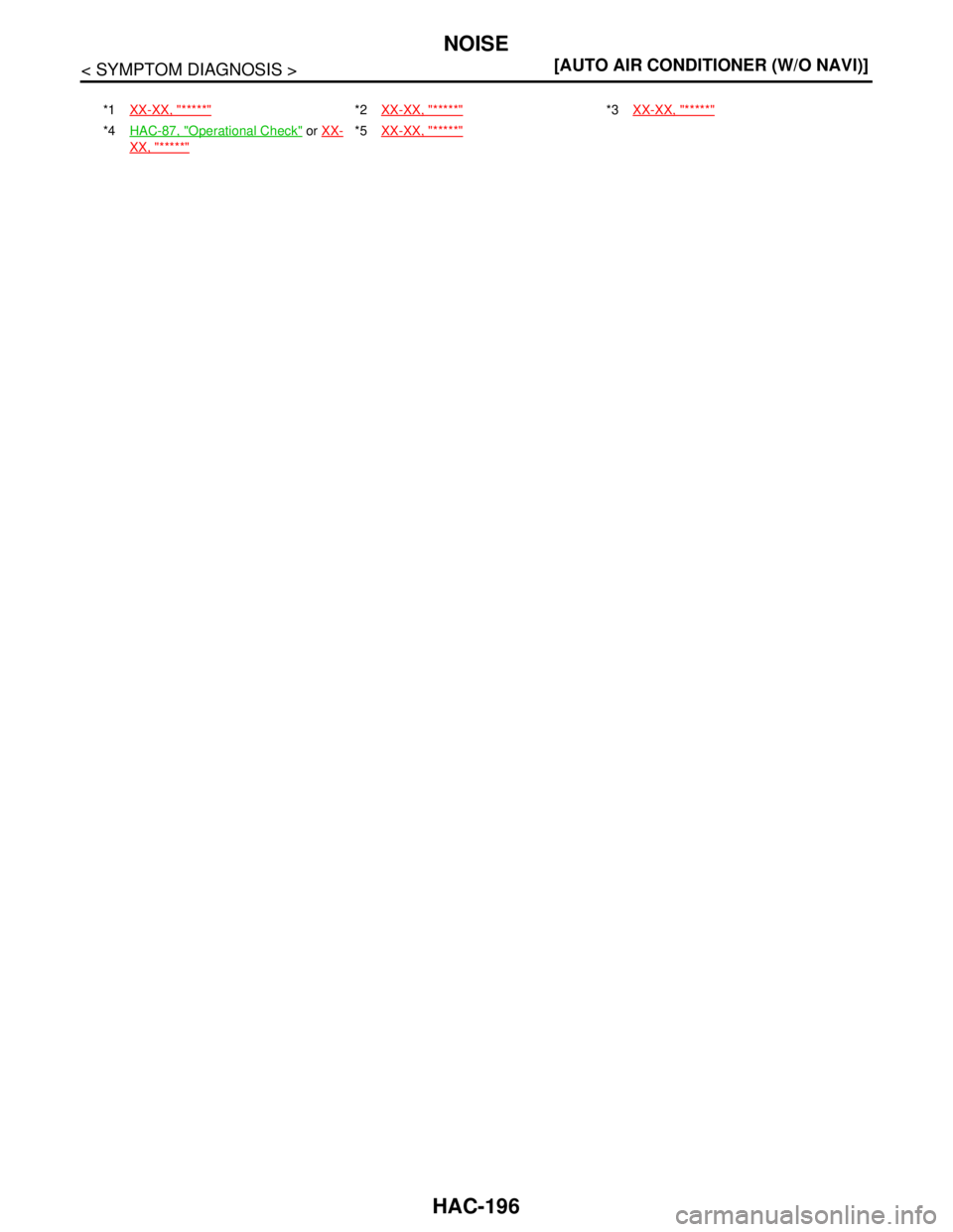 NISSAN TIIDA 2007  Service Repair Manual HAC-196
< SYMPTOM DIAGNOSIS >[AUTO AIR CONDITIONER (W/O NAVI)]
NOISE
*1XX-XX, "*****"*2XX-XX, "*****"*3XX-XX, "*****" 
*4HAC-87, "
Operational Check" or XX-
XX, "*****"
*5XX-XX, "*****" 
