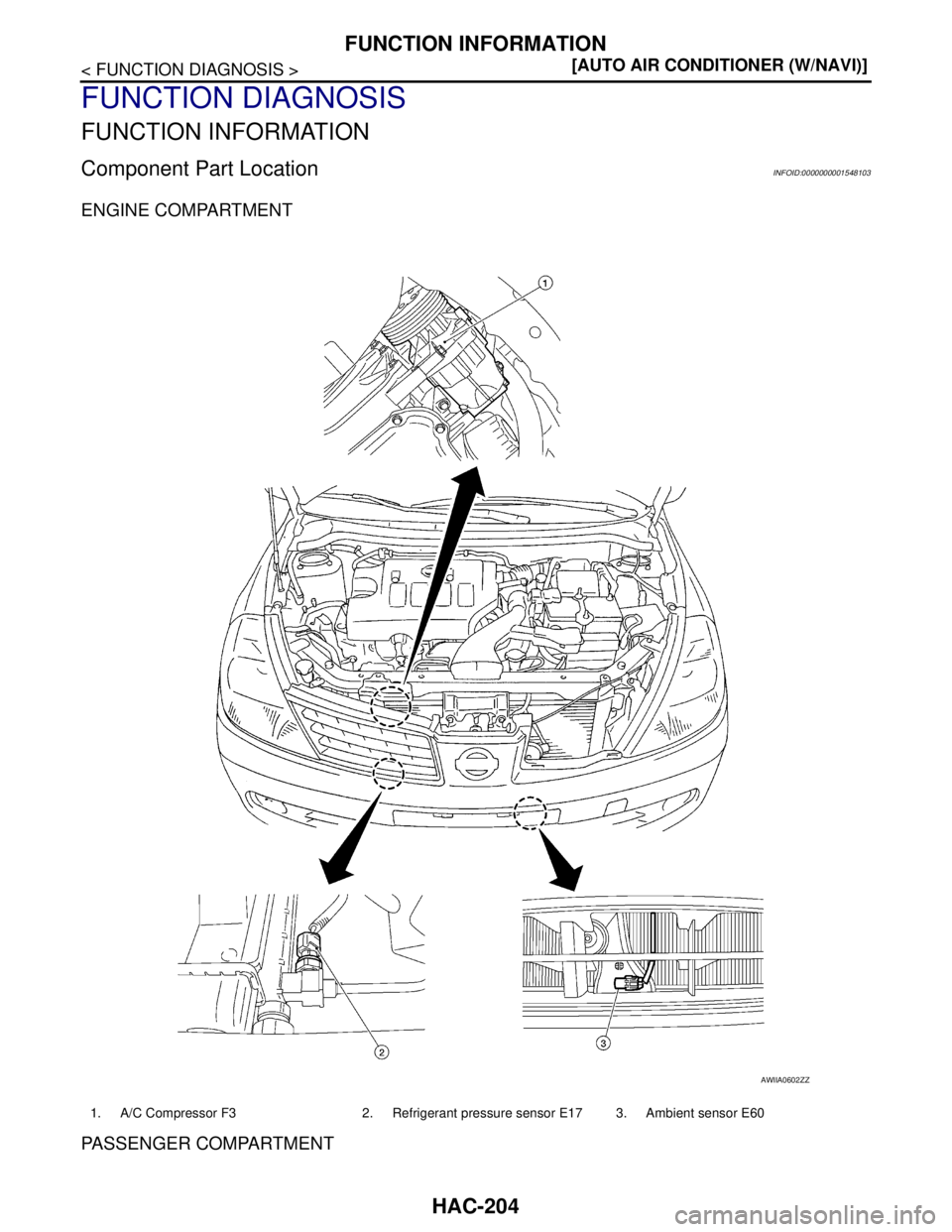 NISSAN TIIDA 2007  Service Repair Manual HAC-204
< FUNCTION DIAGNOSIS >[AUTO AIR CONDITIONER (W/NAVI)]
FUNCTION INFORMATION
FUNCTION DIAGNOSIS
FUNCTION INFORMATION
Component Part LocationINFOID:0000000001548103
ENGINE COMPARTMENT
PASSENGER C