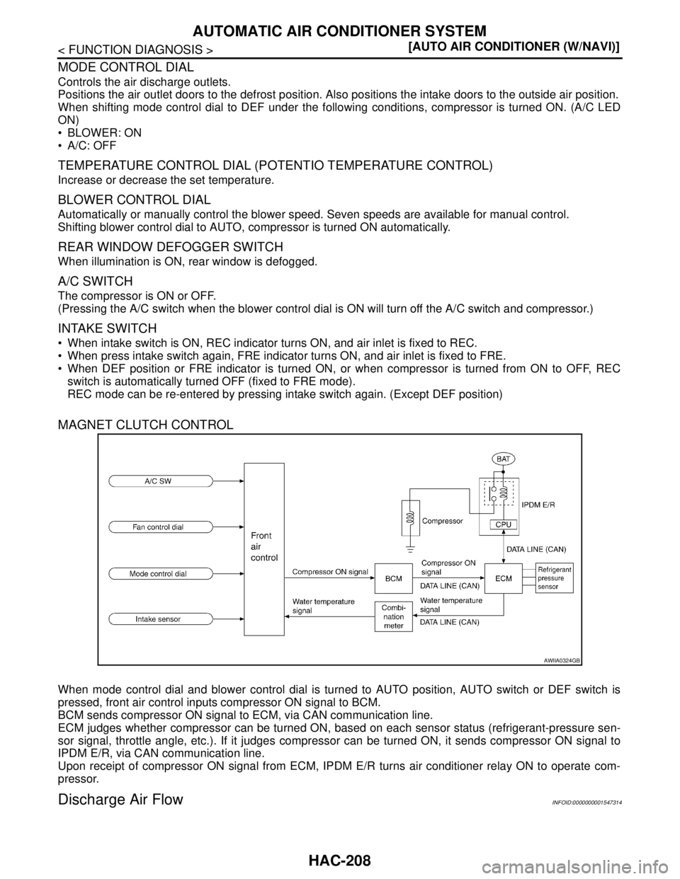 NISSAN TIIDA 2007  Service Repair Manual HAC-208
< FUNCTION DIAGNOSIS >[AUTO AIR CONDITIONER (W/NAVI)]
AUTOMATIC AIR CONDITIONER SYSTEM
MODE CONTROL DIAL
Controls the air discharge outlets.
Positions the air outlet doors to the defrost posit