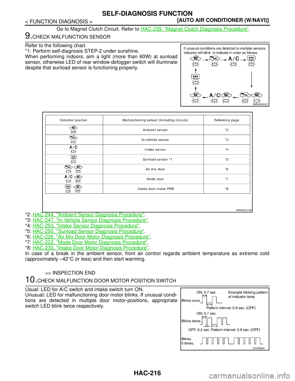 NISSAN TIIDA 2007  Service Repair Manual HAC-216
< FUNCTION DIAGNOSIS >[AUTO AIR CONDITIONER (W/NAVI)]
SELF-DIAGNOSIS FUNCTION
Go to Magnet Clutch Circuit. Refer to HAC-239, "Magnet Clutch Diagnosis Procedure".
9.CHECK MALFUNCTION SENSOR
Ref