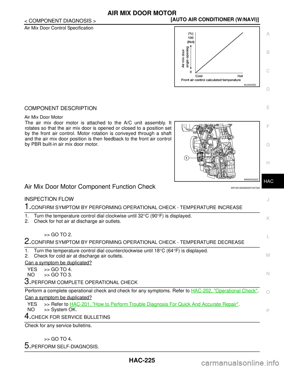 NISSAN TIIDA 2007  Service Repair Manual AIR MIX DOOR MOTOR
HAC-225
< COMPONENT DIAGNOSIS >[AUTO AIR CONDITIONER (W/NAVI)]
C
D
E
F
G
H
J
K
L
MA
B
HAC
N
O
P Air Mix Door Control Specification
COMPONENT DESCRIPTION
Air Mix Door Motor
The air m