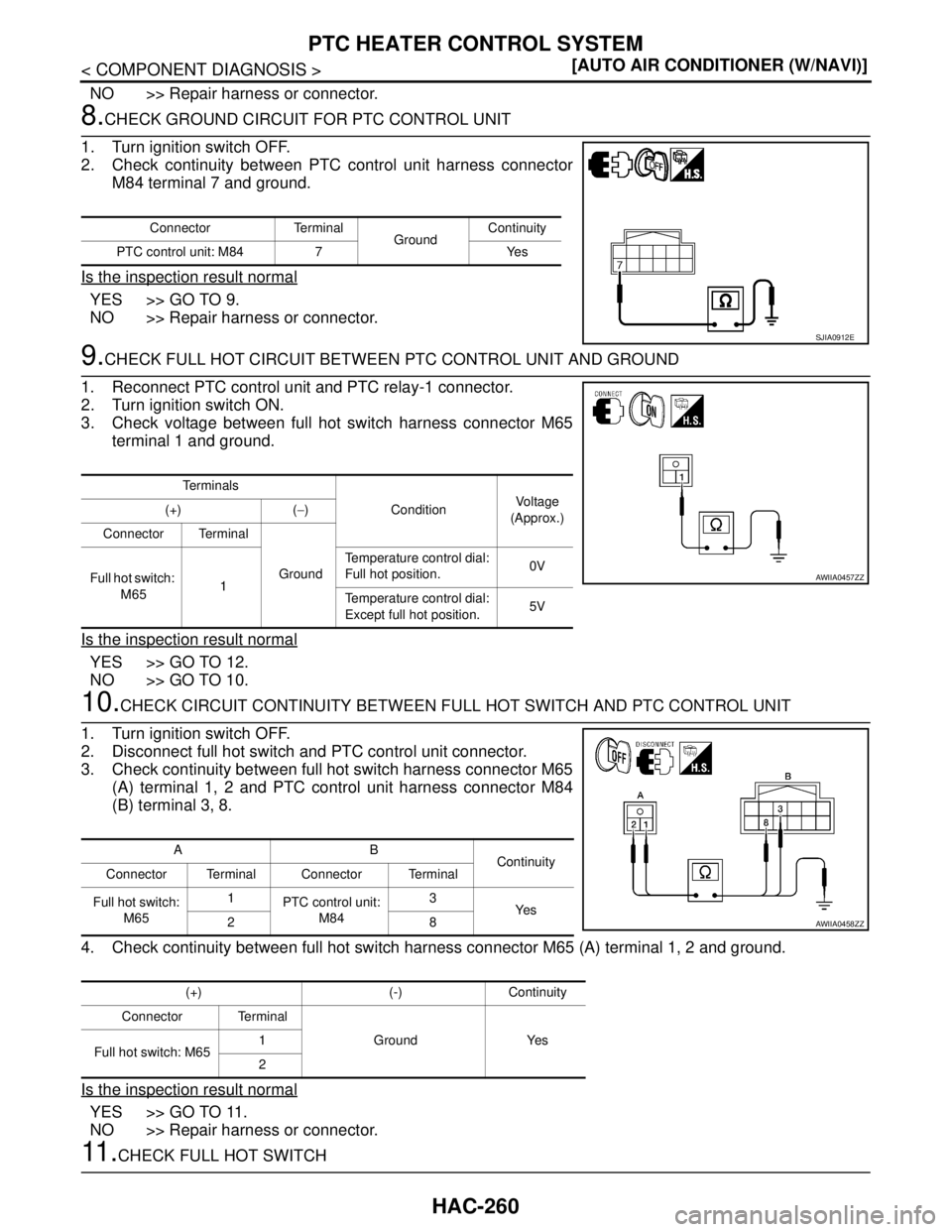NISSAN TIIDA 2007  Service Repair Manual HAC-260
< COMPONENT DIAGNOSIS >[AUTO AIR CONDITIONER (W/NAVI)]
PTC HEATER CONTROL SYSTEM
NO >> Repair harness or connector.
8.CHECK GROUND CIRCUIT FOR PTC CONTROL UNIT 
1. Turn ignition switch OFF.
2.
