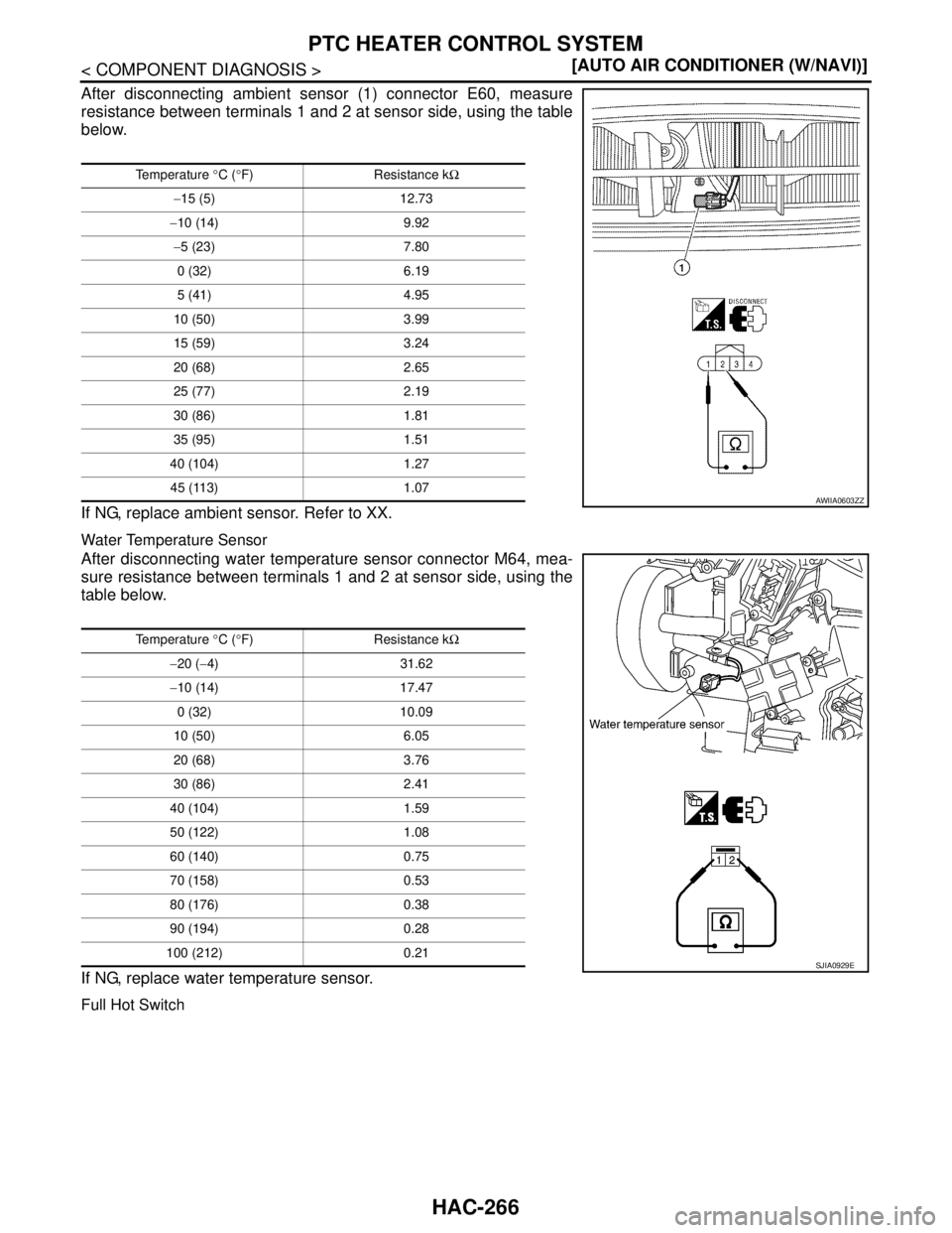 NISSAN TIIDA 2007  Service Repair Manual HAC-266
< COMPONENT DIAGNOSIS >[AUTO AIR CONDITIONER (W/NAVI)]
PTC HEATER CONTROL SYSTEM
After disconnecting ambient sensor (1) connector E60, measure
resistance between terminals 1 and 2 at sensor si