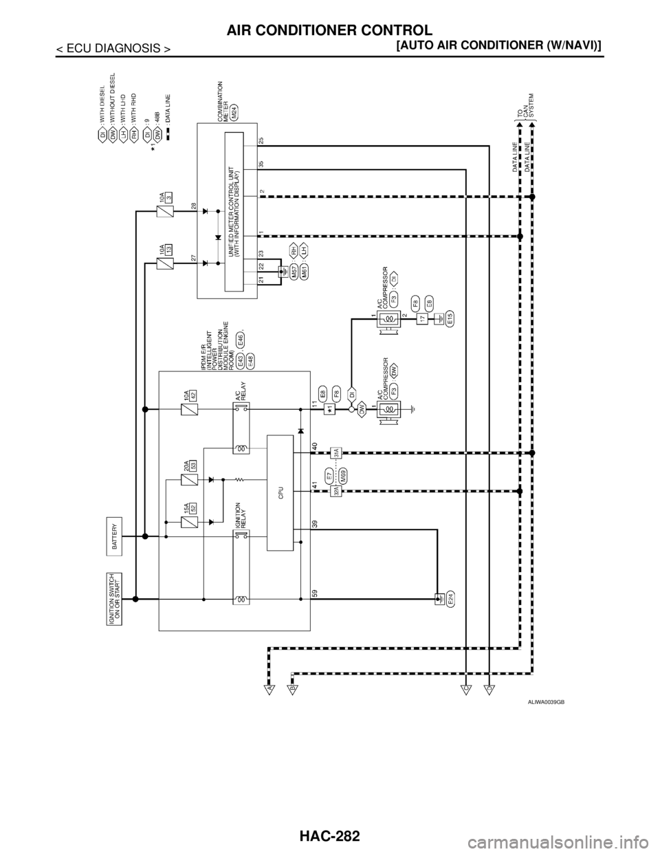 NISSAN TIIDA 2007  Service Repair Manual HAC-282
< ECU DIAGNOSIS >[AUTO AIR CONDITIONER (W/NAVI)]
AIR CONDITIONER CONTROL
ALIWA0039GB 