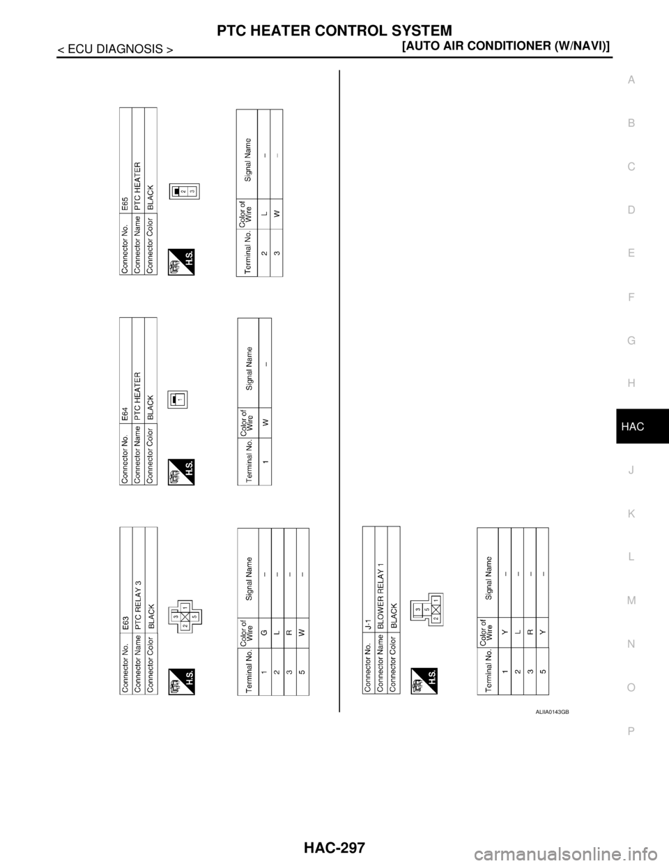 NISSAN TIIDA 2007  Service Repair Manual PTC HEATER CONTROL SYSTEM
HAC-297
< ECU DIAGNOSIS >[AUTO AIR CONDITIONER (W/NAVI)]
C
D
E
F
G
H
J
K
L
MA
B
HAC
N
O
P
ALIIA0143GB 