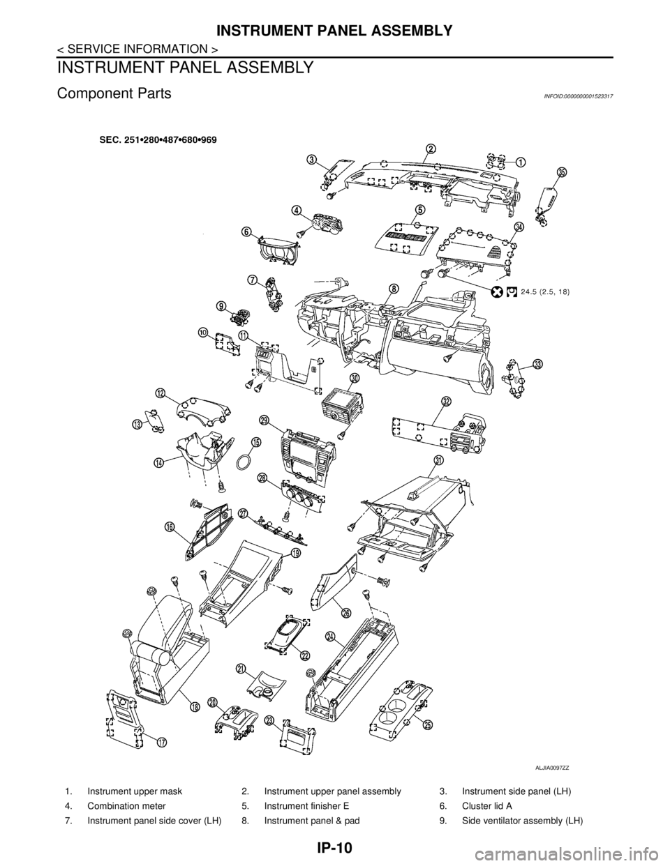 NISSAN TIIDA 2007  Service Repair Manual IP-10
< SERVICE INFORMATION >
INSTRUMENT PANEL ASSEMBLY
INSTRUMENT PANEL ASSEMBLY
Component PartsINFOID:0000000001523317
1. Instrument upper mask  2. Instrument upper panel assembly 3. Instrument side