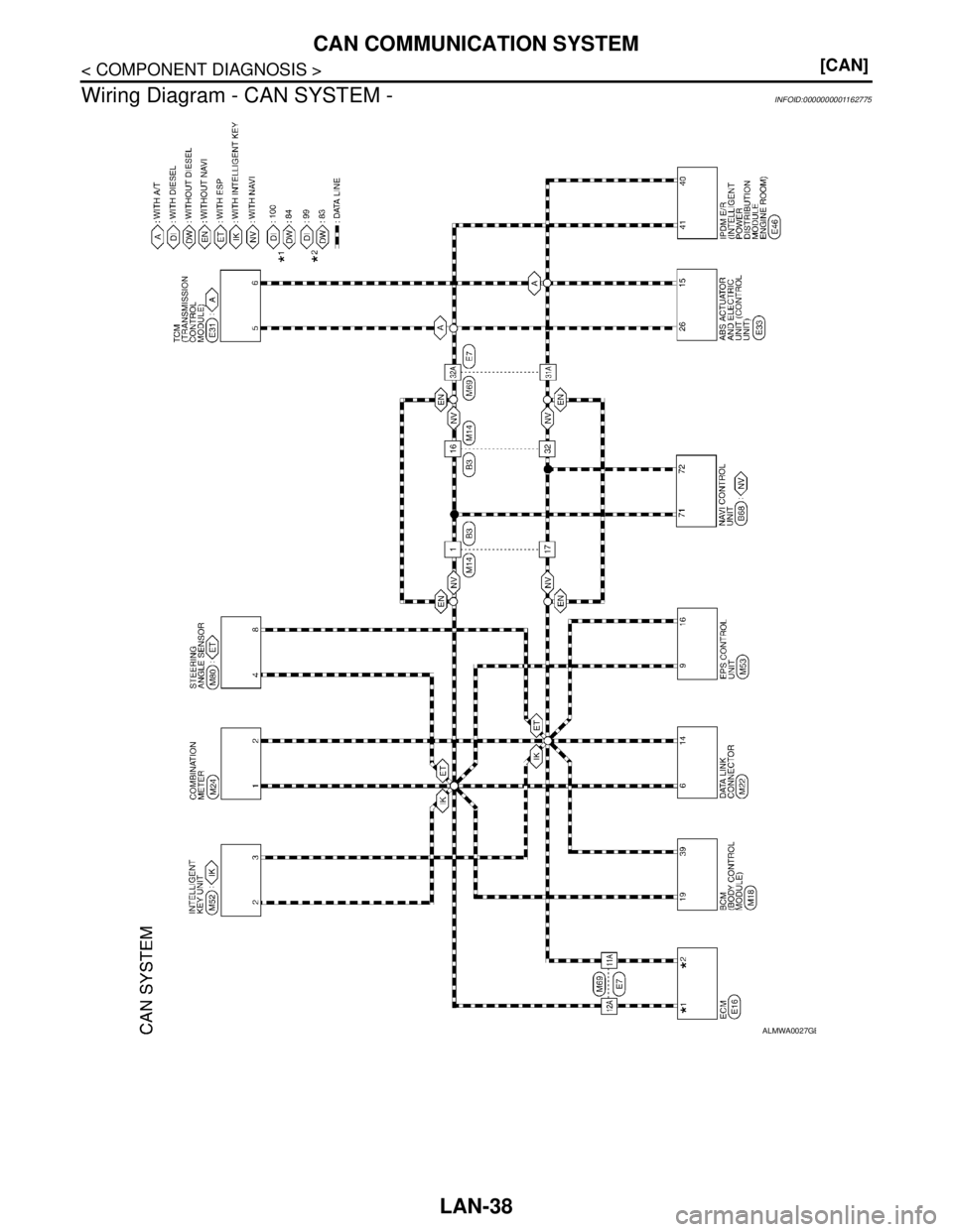 NISSAN TIIDA 2007  Service Repair Manual LAN-38
< COMPONENT DIAGNOSIS >[CAN]
CAN COMMUNICATION SYSTEM
Wiring Diagram - CAN SYSTEM -
INFOID:0000000001162775
ALMWA0027GB 