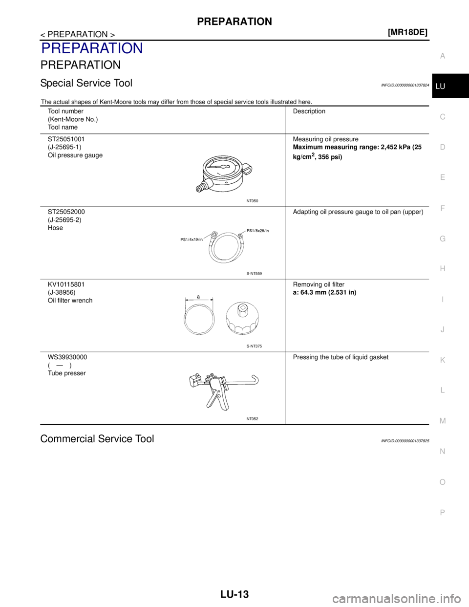 NISSAN TIIDA 2007  Service Repair Manual PREPARATION
LU-13
< PREPARATION >[MR18DE]
C
D
E
F
G
H
I
J
K
L
MA
LU
N
P O
PREPARATION
PREPARATION
Special Service ToolINFOID:0000000001337824
The actual shapes of Kent-Moore tools may differ from thos