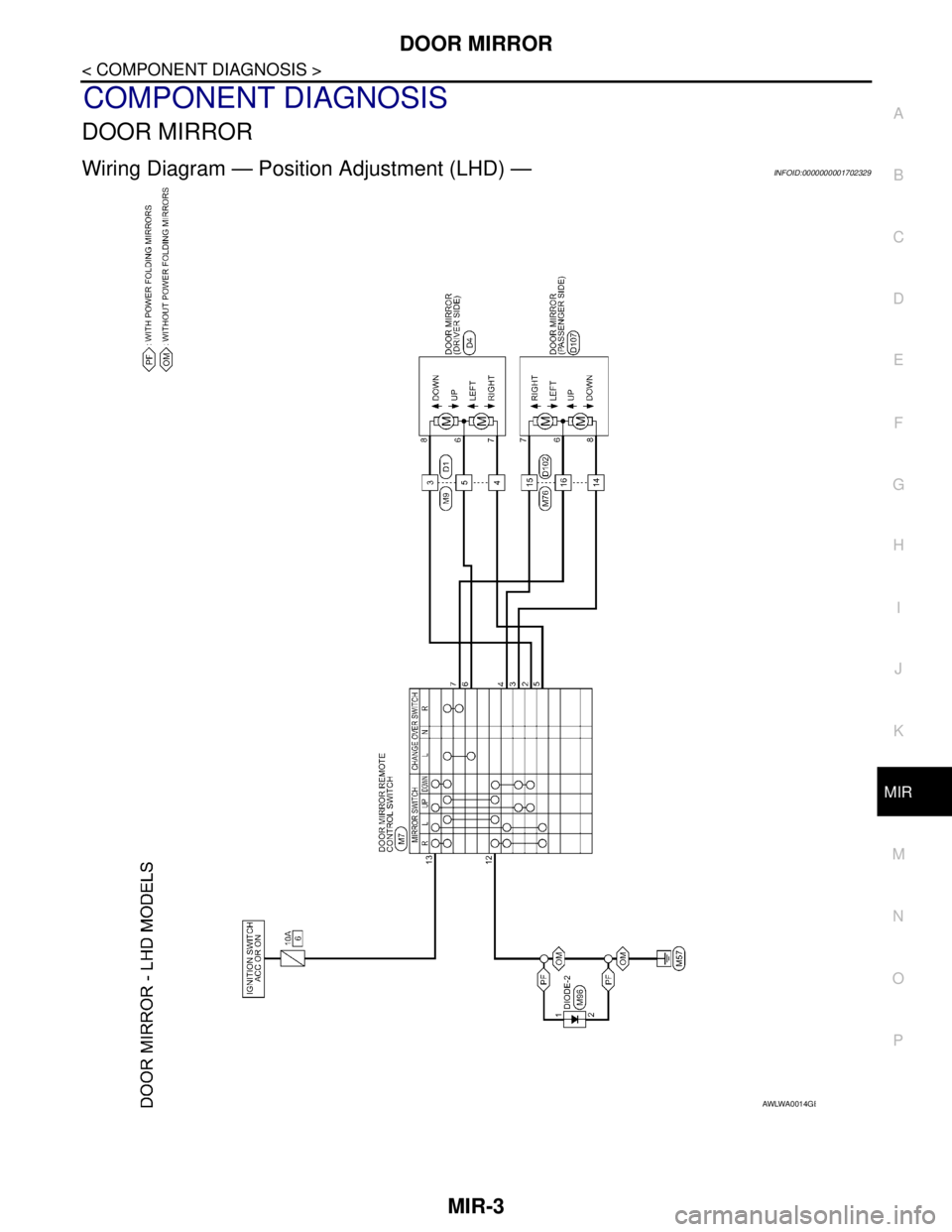 NISSAN TIIDA 2007  Service Repair Manual DOOR MIRROR
MIR-3
< COMPONENT DIAGNOSIS >
C
D
E
F
G
H
I
J
K
MA
B
MIR
N
O
P
COMPONENT DIAGNOSIS
DOOR MIRROR
Wiring Diagram — Position Adjustment (LHD) —INFOID:0000000001702329
AWLWA0014GB 