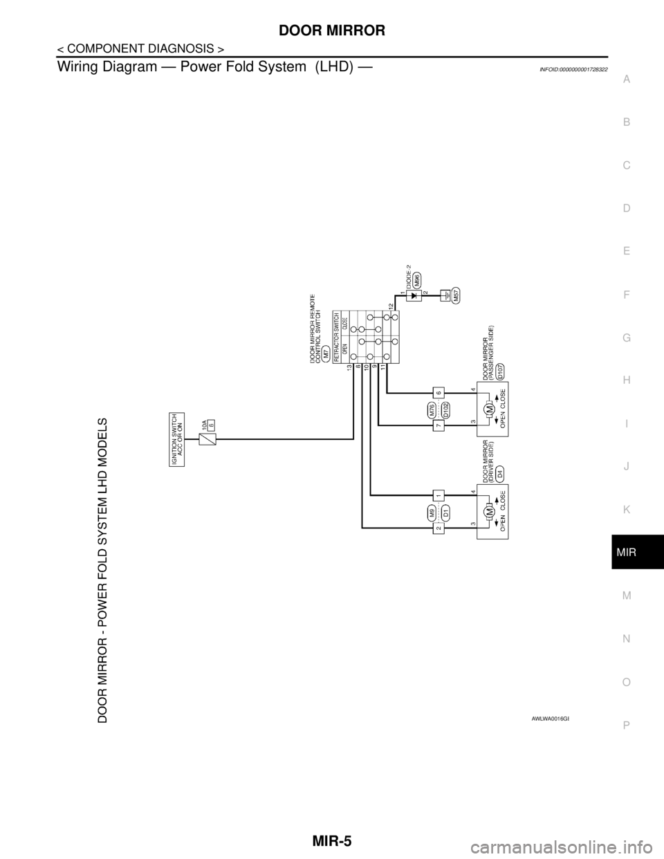 NISSAN TIIDA 2007  Service Repair Manual DOOR MIRROR
MIR-5
< COMPONENT DIAGNOSIS >
C
D
E
F
G
H
I
J
K
MA
B
MIR
N
O
P
Wiring Diagram — Power Fold System  (LHD) —INFOID:0000000001728322
AWLWA0016GB 