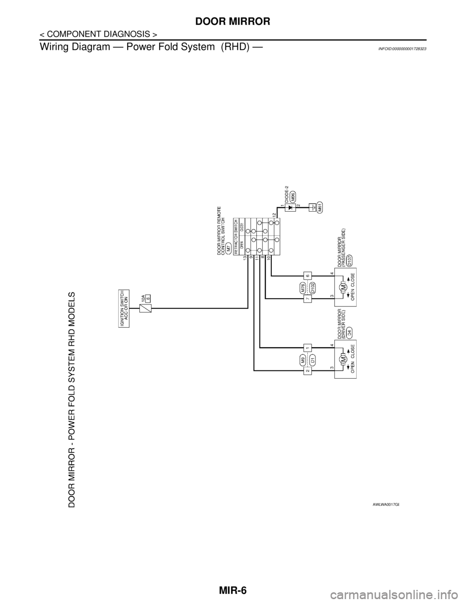 NISSAN TIIDA 2007  Service Repair Manual MIR-6
< COMPONENT DIAGNOSIS >
DOOR MIRROR
Wiring Diagram — Power Fold System  (RHD) —
INFOID:0000000001728323
AWLWA0017GB 