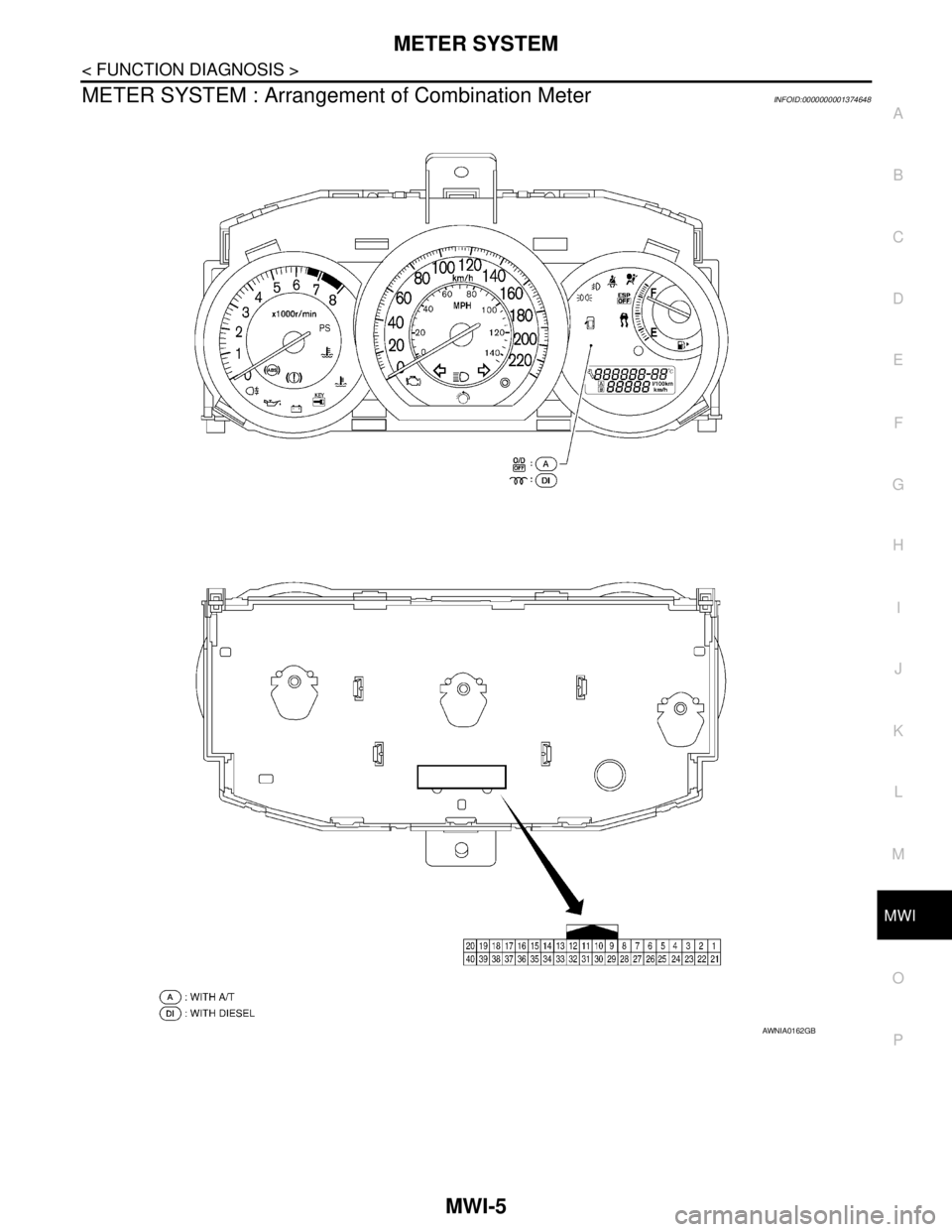 NISSAN TIIDA 2007  Service Repair Manual MWI
METER SYSTEM
MWI-5
< FUNCTION DIAGNOSIS >
C
D
E
F
G
H
I
J
K
L
MB A
O
P
METER SYSTEM : Arrangement of Combination MeterINFOID:0000000001374648
AWNIA0162GB 