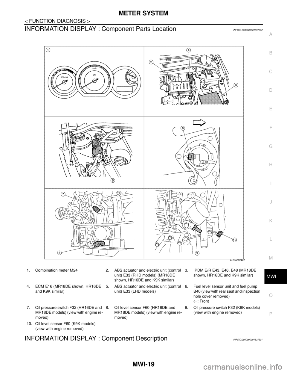 NISSAN TIIDA 2007  Service Repair Manual MWI
METER SYSTEM
MWI-19
< FUNCTION DIAGNOSIS >
C
D
E
F
G
H
I
J
K
L
MB A
O
P
INFORMATION DISPLAY : Component Parts LocationINFOID:0000000001537312
INFORMATION DISPLAY : Component DescriptionINFOID:0000