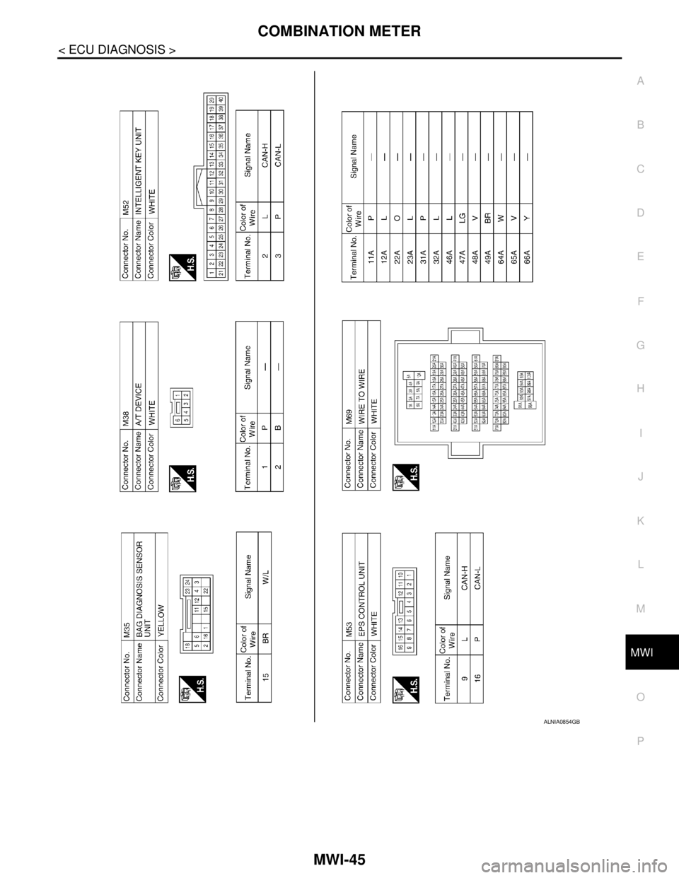 NISSAN TIIDA 2007  Service Repair Manual MWI
COMBINATION METER
MWI-45
< ECU DIAGNOSIS >
C
D
E
F
G
H
I
J
K
L
MB A
O
P
ALNIA0854GB 