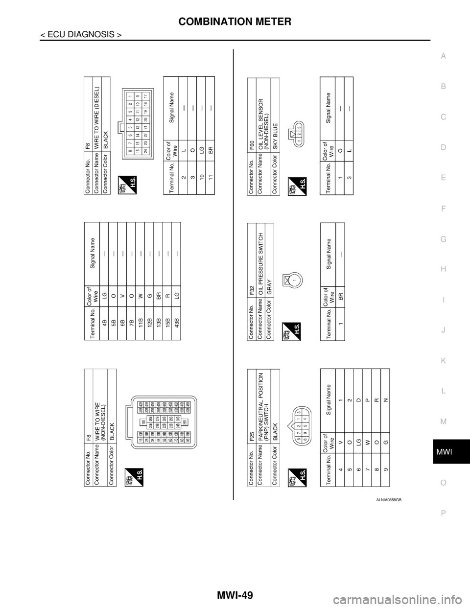NISSAN TIIDA 2007  Service Repair Manual MWI
COMBINATION METER
MWI-49
< ECU DIAGNOSIS >
C
D
E
F
G
H
I
J
K
L
MB A
O
P
ALNIA0858GB 