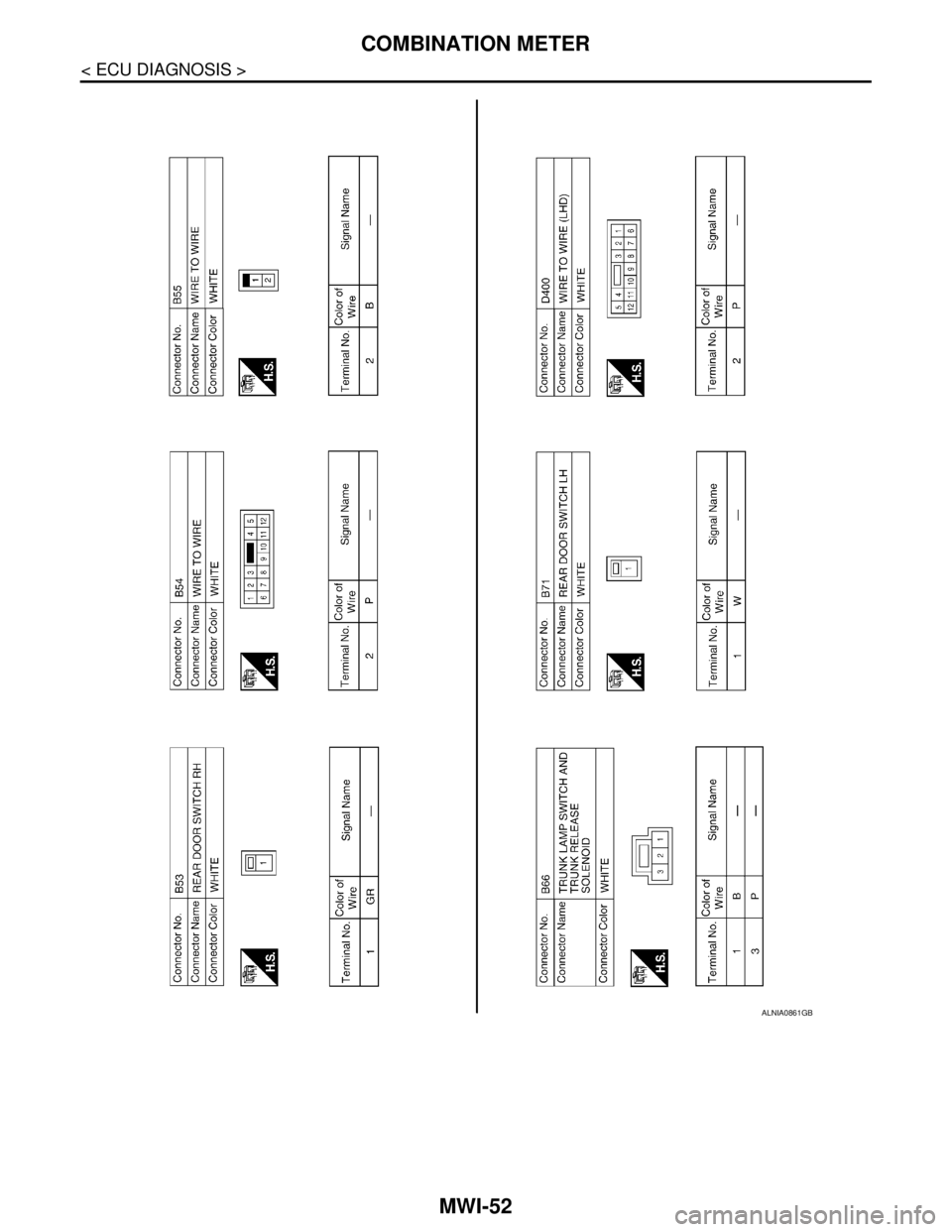 NISSAN TIIDA 2007  Service Repair Manual MWI-52
< ECU DIAGNOSIS >
COMBINATION METER
ALNIA0861GB 
