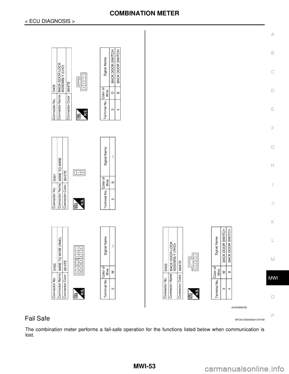 NISSAN TIIDA 2007  Service Repair Manual MWI
COMBINATION METER
MWI-53
< ECU DIAGNOSIS >
C
D
E
F
G
H
I
J
K
L
MB A
O
P
Fail SafeINFOID:0000000001374708
The combination meter performs a fail-safe operation for the functions listed below when co