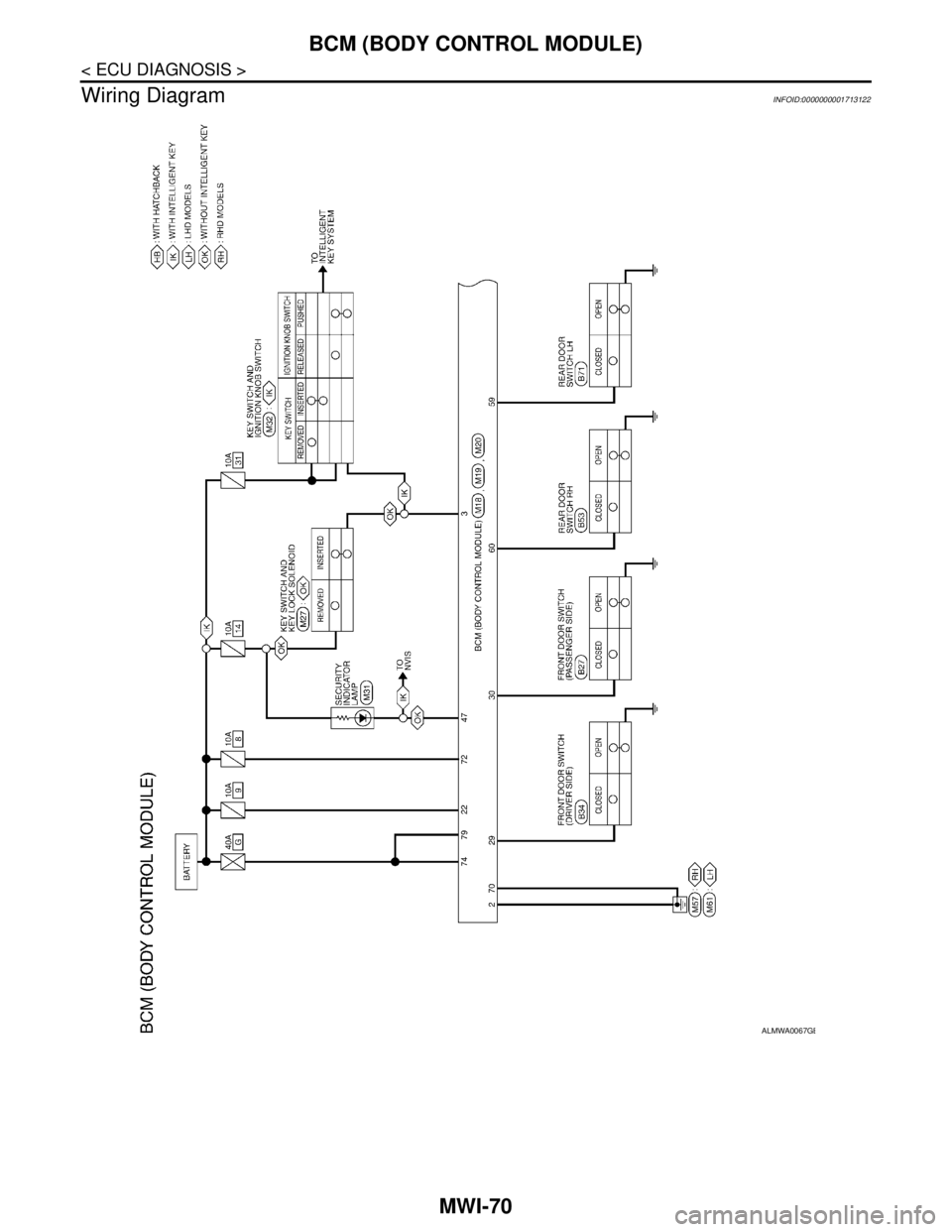 NISSAN TIIDA 2007  Service Repair Manual MWI-70
< ECU DIAGNOSIS >
BCM (BODY CONTROL MODULE)
Wiring Diagram
INFOID:0000000001713122
ALMWA0067GB 