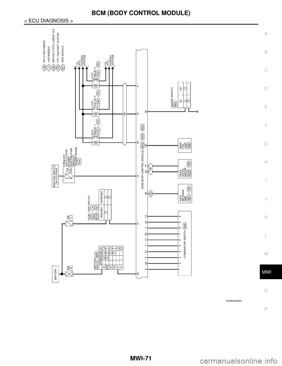NISSAN TIIDA 2007  Service Repair Manual MWI
BCM (BODY CONTROL MODULE)
MWI-71
< ECU DIAGNOSIS >
C
D
E
F
G
H
I
J
K
L
MB A
O
P
ALMWA0068GB 