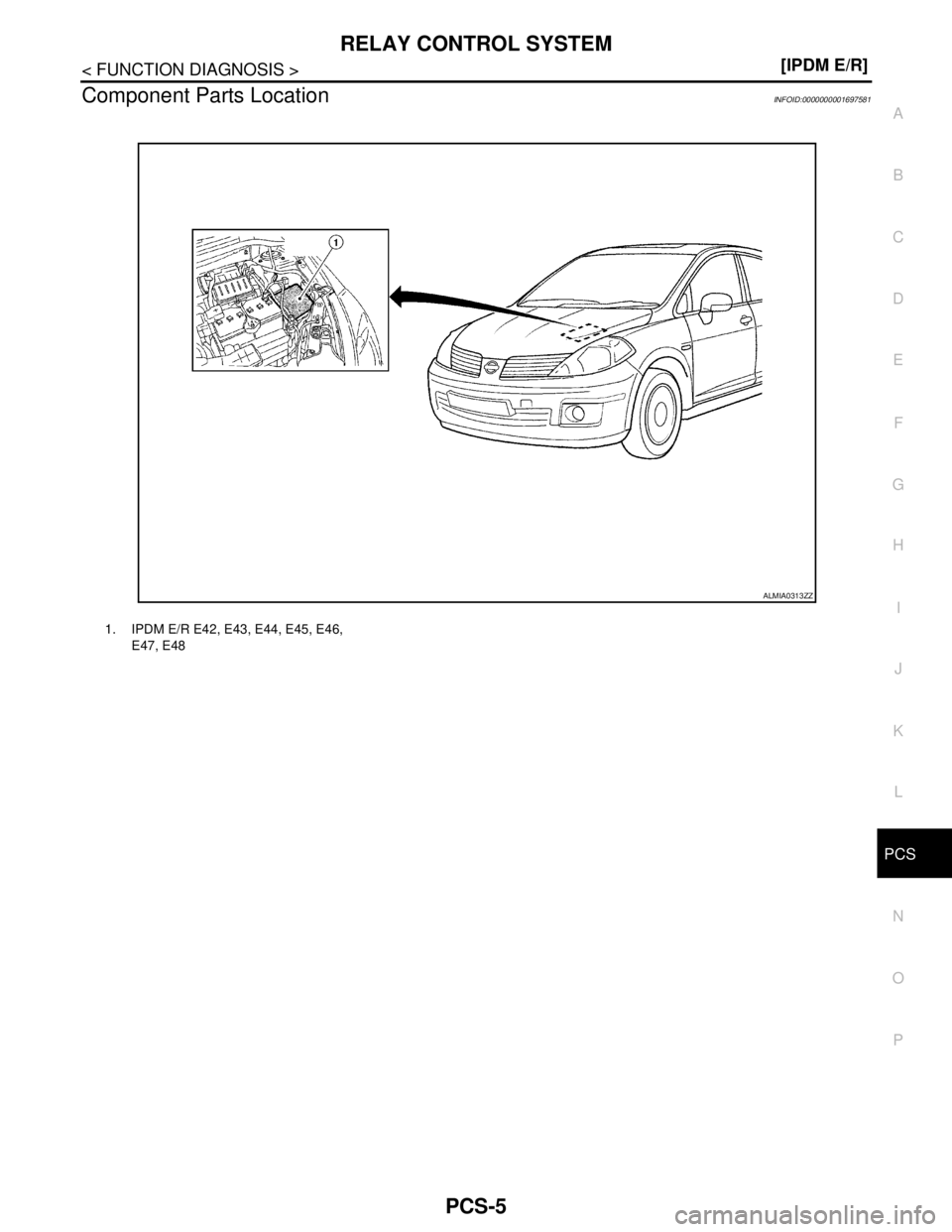 NISSAN TIIDA 2007  Service Repair Manual PCS
RELAY CONTROL SYSTEM
PCS-5
< FUNCTION DIAGNOSIS >[IPDM E/R]
C
D
E
F
G
H
I
J
K
L B A
O
P N
Component Parts LocationINFOID:0000000001697581
1. IPDM E/R E42, E43, E44, E45, E46, 
E47, E48
ALMIA0313ZZ