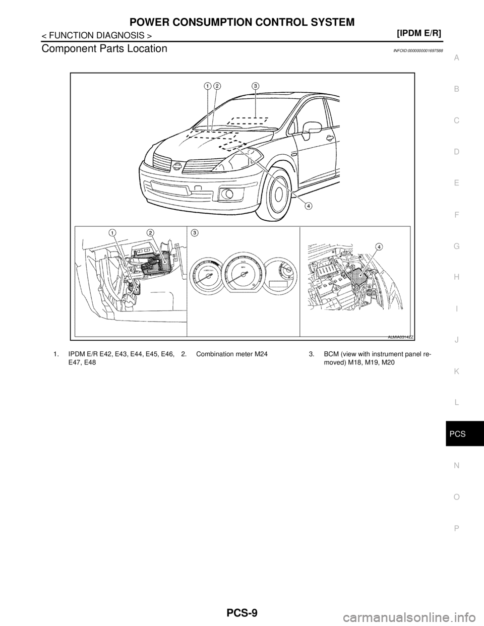 NISSAN TIIDA 2007  Service Repair Manual PCS
POWER CONSUMPTION CONTROL SYSTEM
PCS-9
< FUNCTION DIAGNOSIS >[IPDM E/R]
C
D
E
F
G
H
I
J
K
L B A
O
P N
Component Parts LocationINFOID:0000000001697588
1. IPDM E/R E42, E43, E44, E45, E46, 
E47, E48